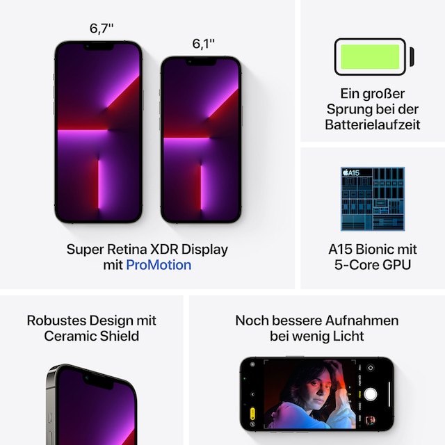 Apple Smartphone »iPhone 13 Pro«, Graphite, 15,4 cm/6,1 Zoll, 512 GB  Speicherplatz, 12 MP Kamera | BAUR