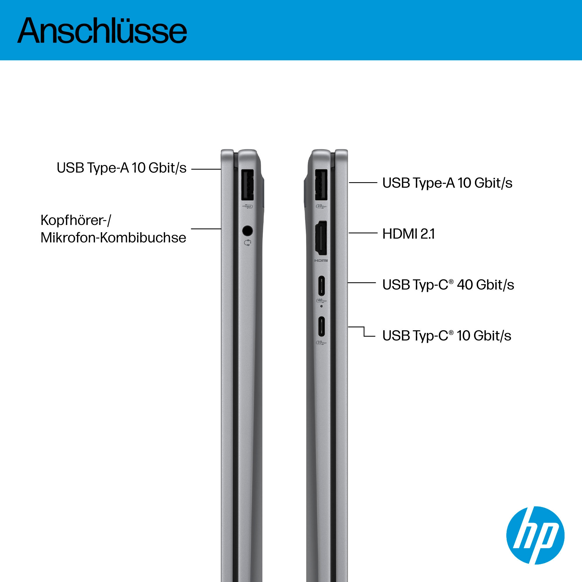 HP Convertible Notebook »OmniBook X Flip 14-fk0078ng«, 35,6 cm, / 14 Zoll, AMD, Ryzen™ AI 7, Radeon 860M, 1000 GB SSD