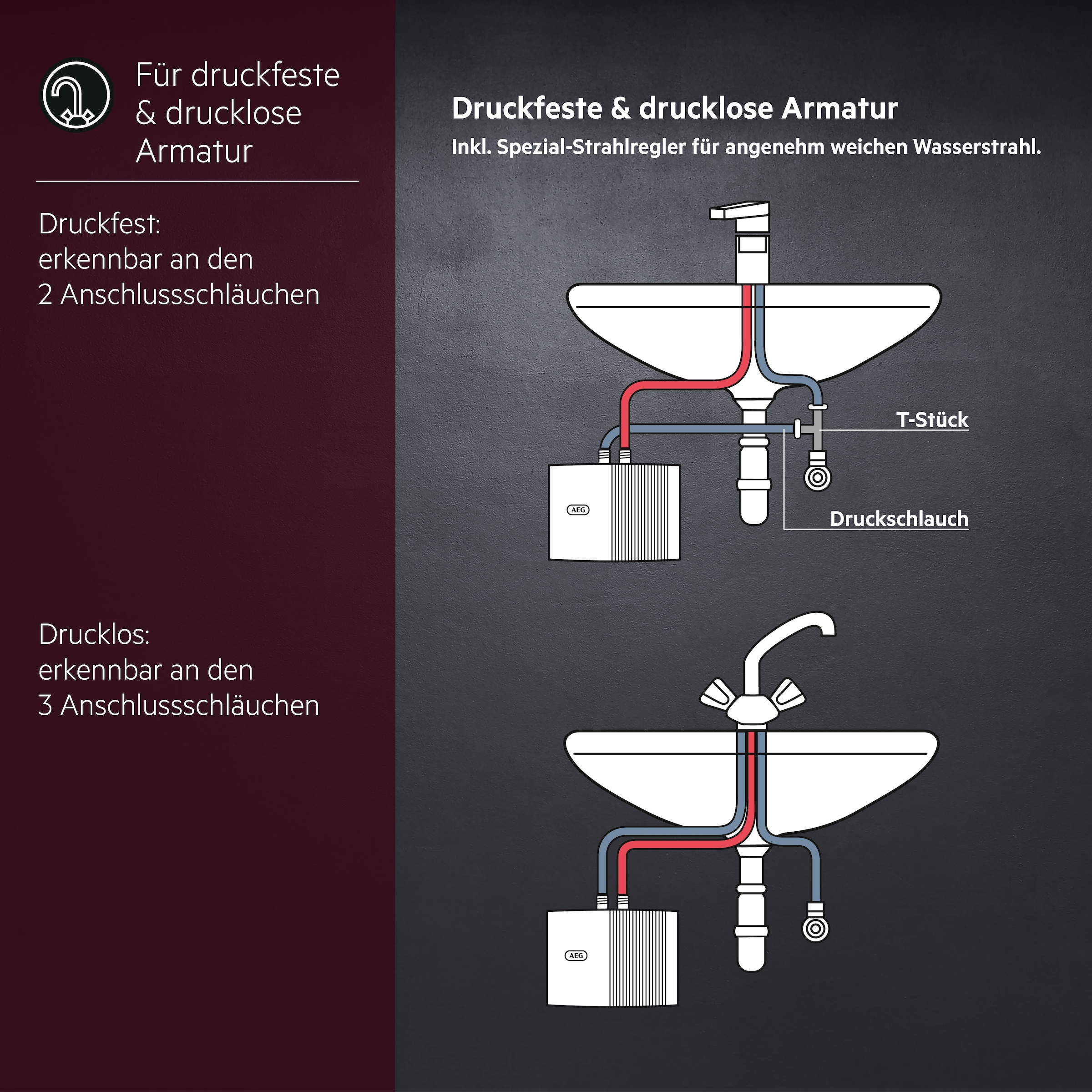 AEG Haustechnik Klein-Durchlauferhitzer »MTD 650 f. Handwaschbecken, 6,5 kW, o. Stecker« Festanschluss 230V, hydraulisch, druckfest + drucklos