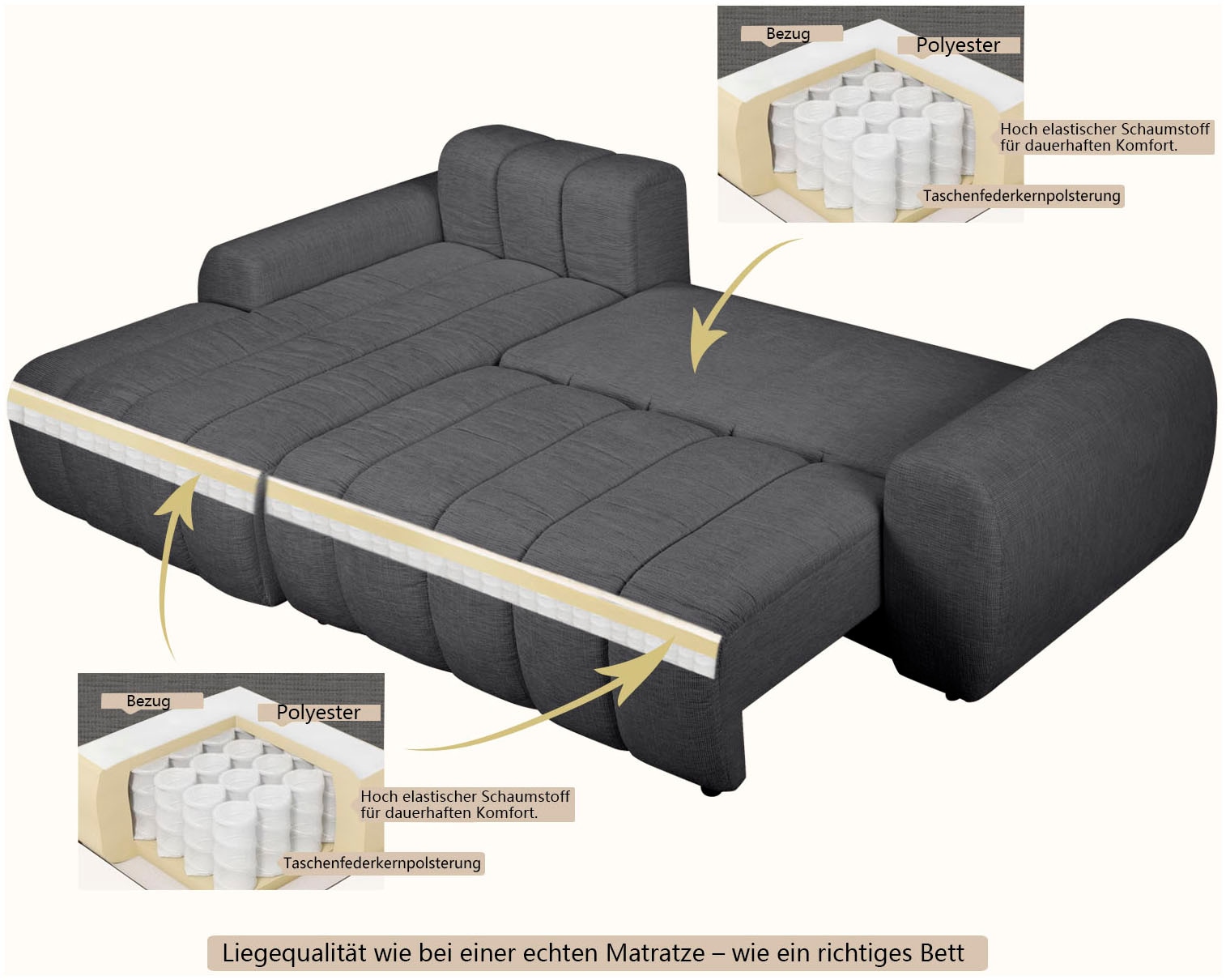 OTTO home Ecksofa »LAURRENT Feinstruktur L-Form, 246 cm« Schlaffunktion (123/191cm), Bettkasten, Taschenfederkern und Topper