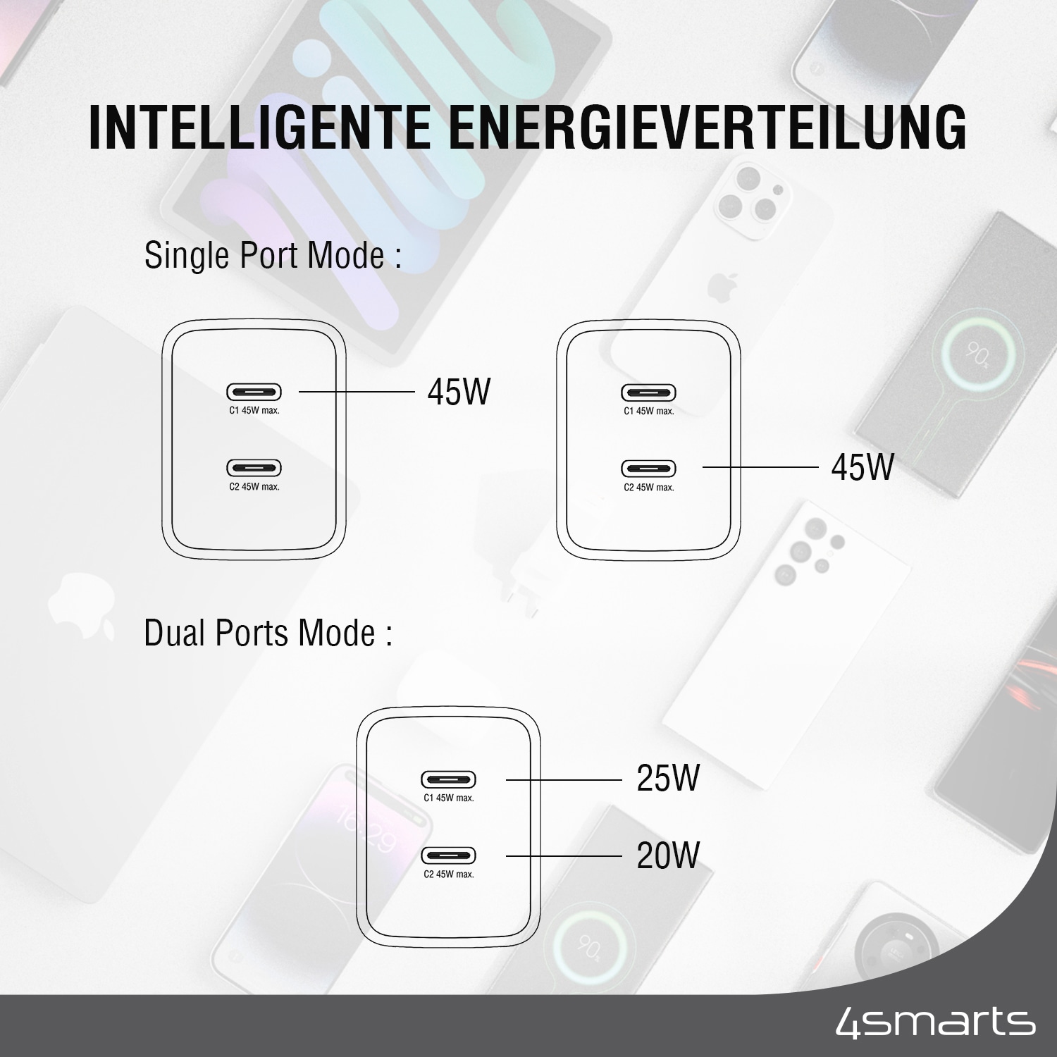 4smarts USB-Ladegerät »Ladegerät PDPlug Dual 45W GaN 2xUSB-C«