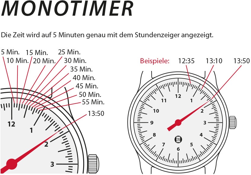 ZEPPELIN | Line, 8642-3« Captain´s »New Quarzuhr kaufen Monotimer, BAUR