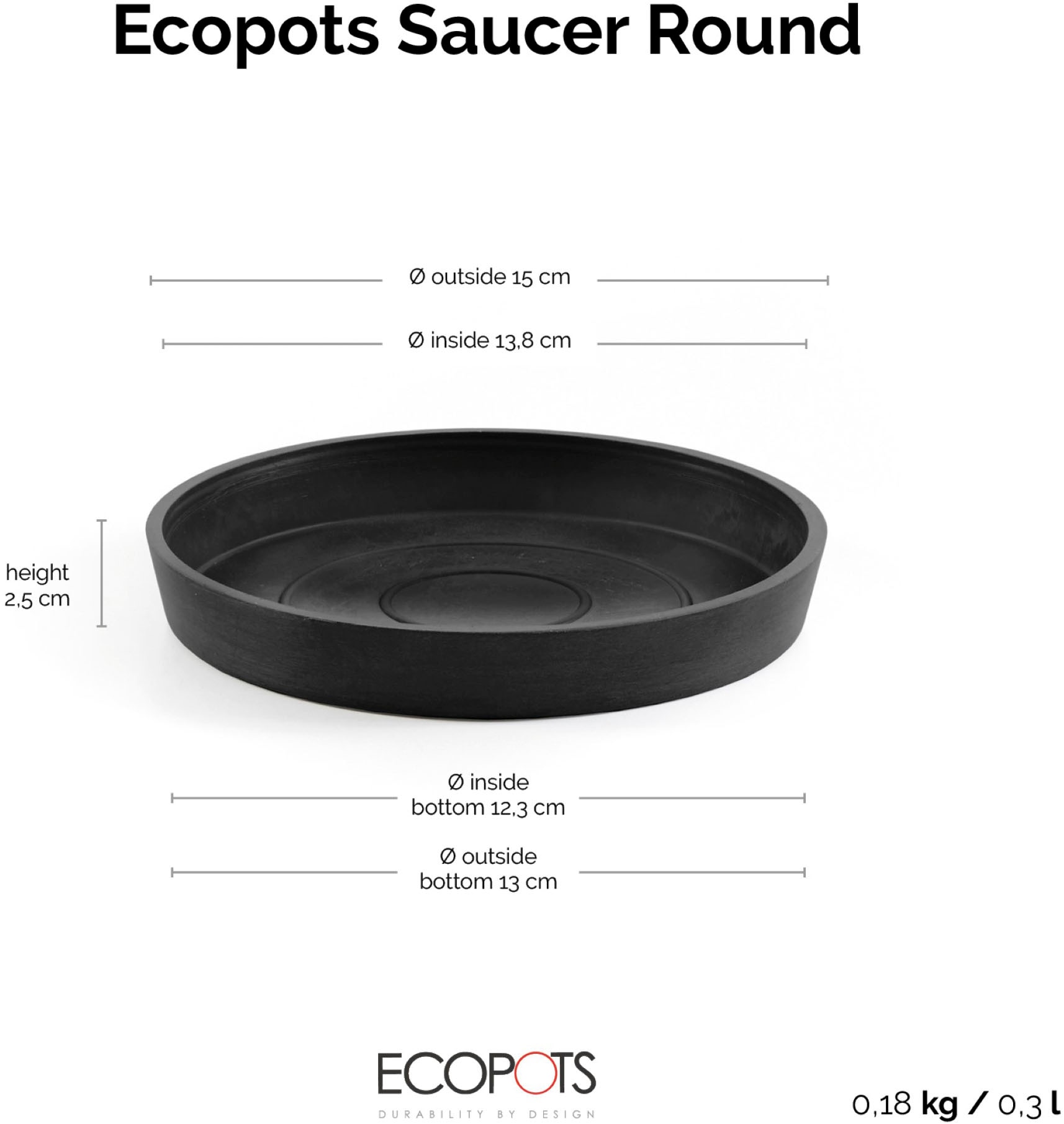 ECOPOTS Blumentopfuntersetzer »ROUND SAUCER Dark Grey« BxTxH: 15x15x2,5 cm