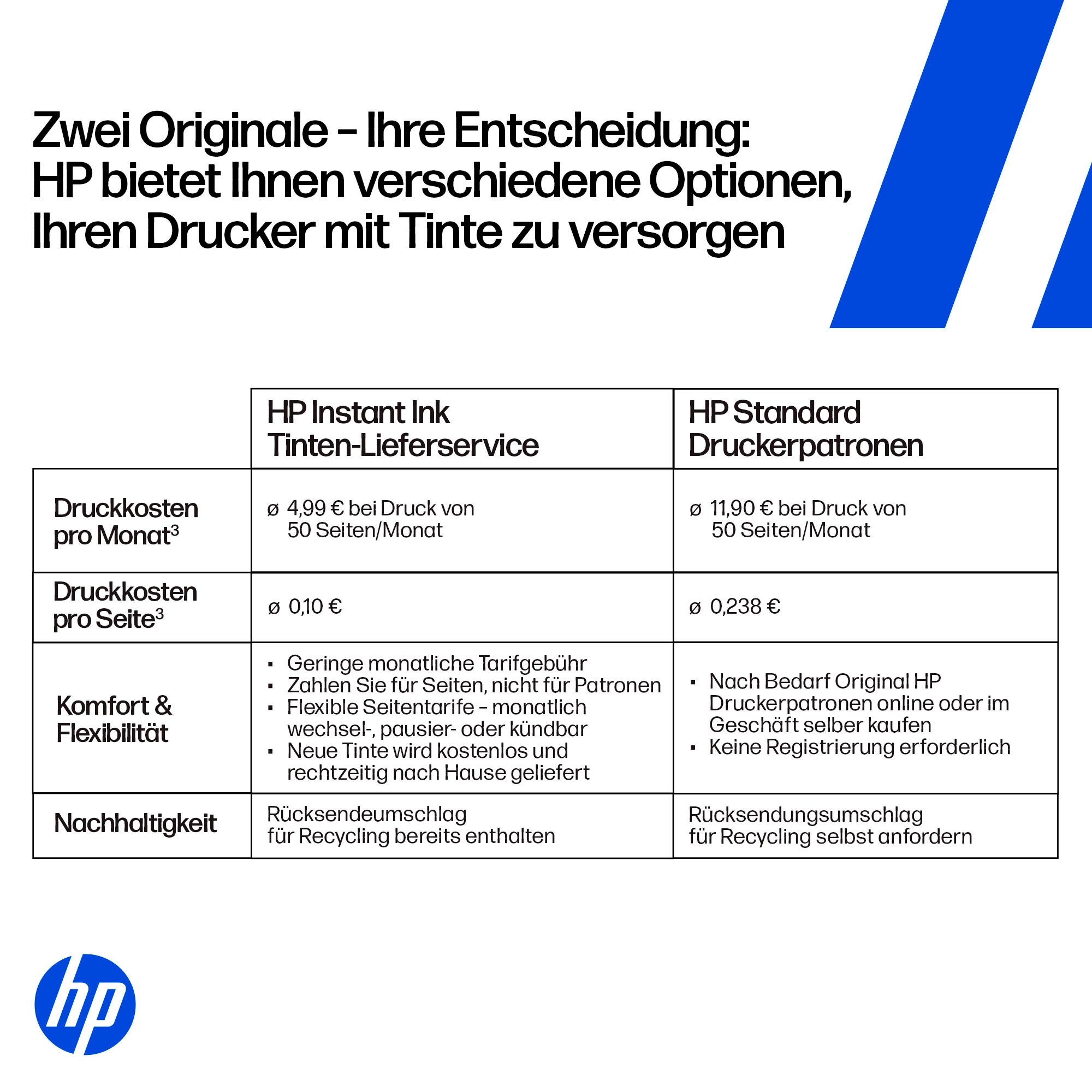 HP Multifunktionsdrucker »ENVY 6120e« 3 Monate *gratis drucken mit Instant Ink