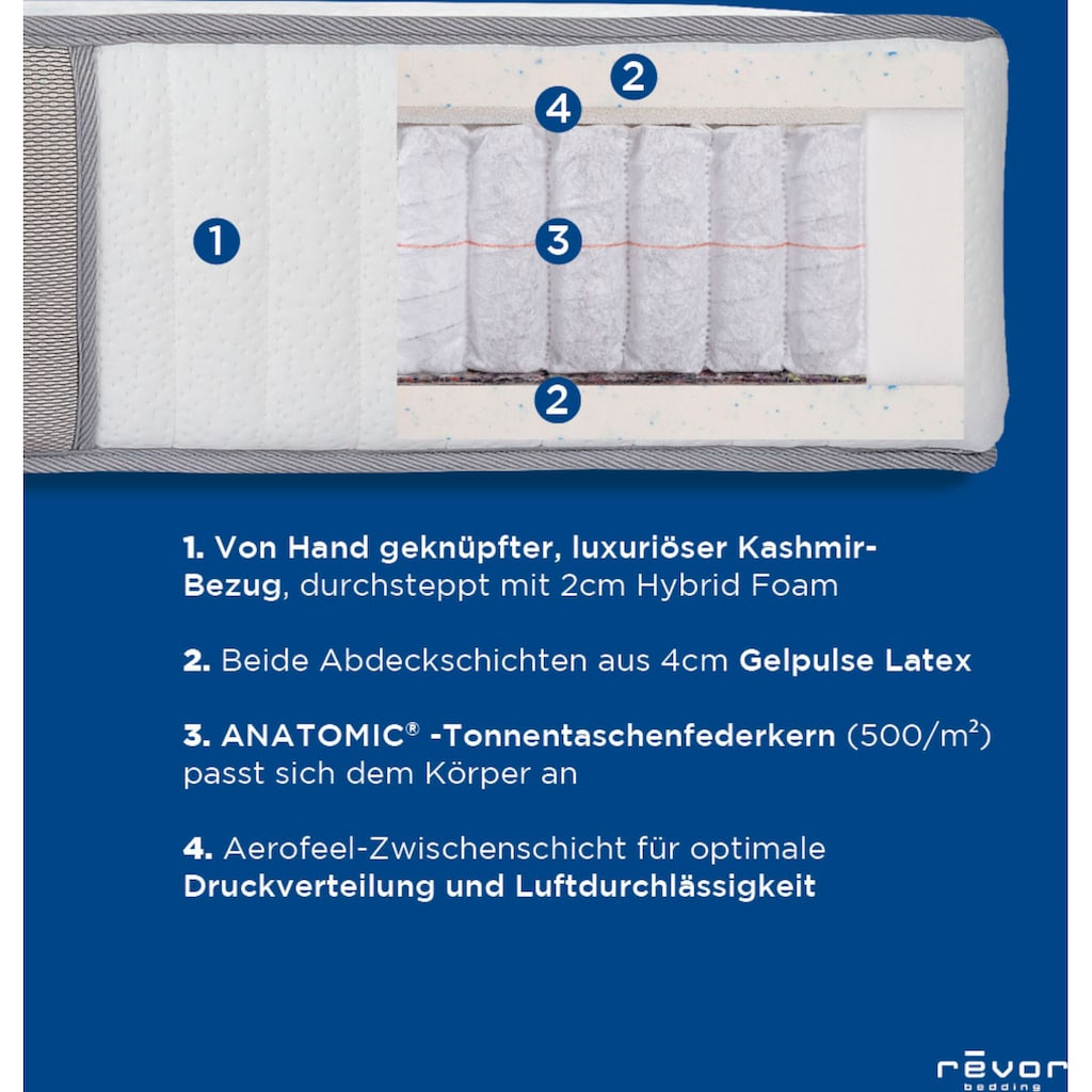 Revor Bedding Taschenfederkernmatratze »Kashmir Anatomic 1500 Gelpulse«, 28 cm hoch, Raumgewicht: 65 kg/m³, 1000 Federn, (1 St.), für jeden Schlaftyp geeignet!