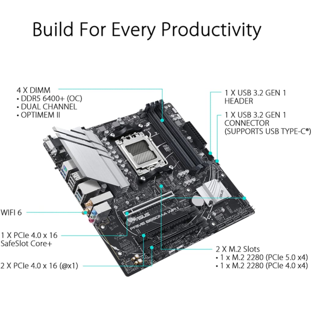 Asus Mainboard »PRIME B650M-A WIFI II«