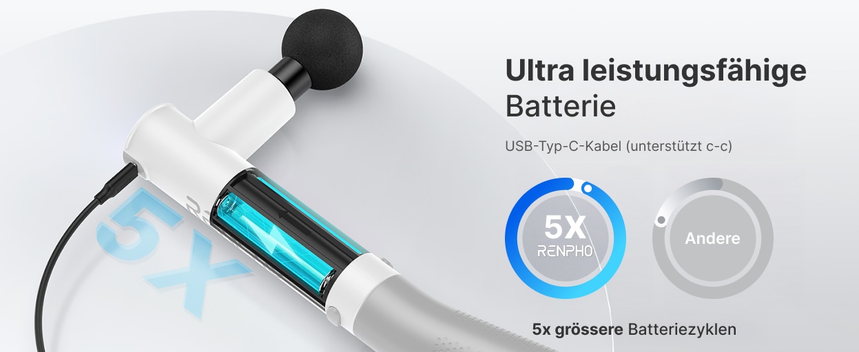 Renpho Massagepistole »Renpho Extend Massage Gun C004« Inkl.Verlängerungsgriff für schwer zu erreichende Stellen