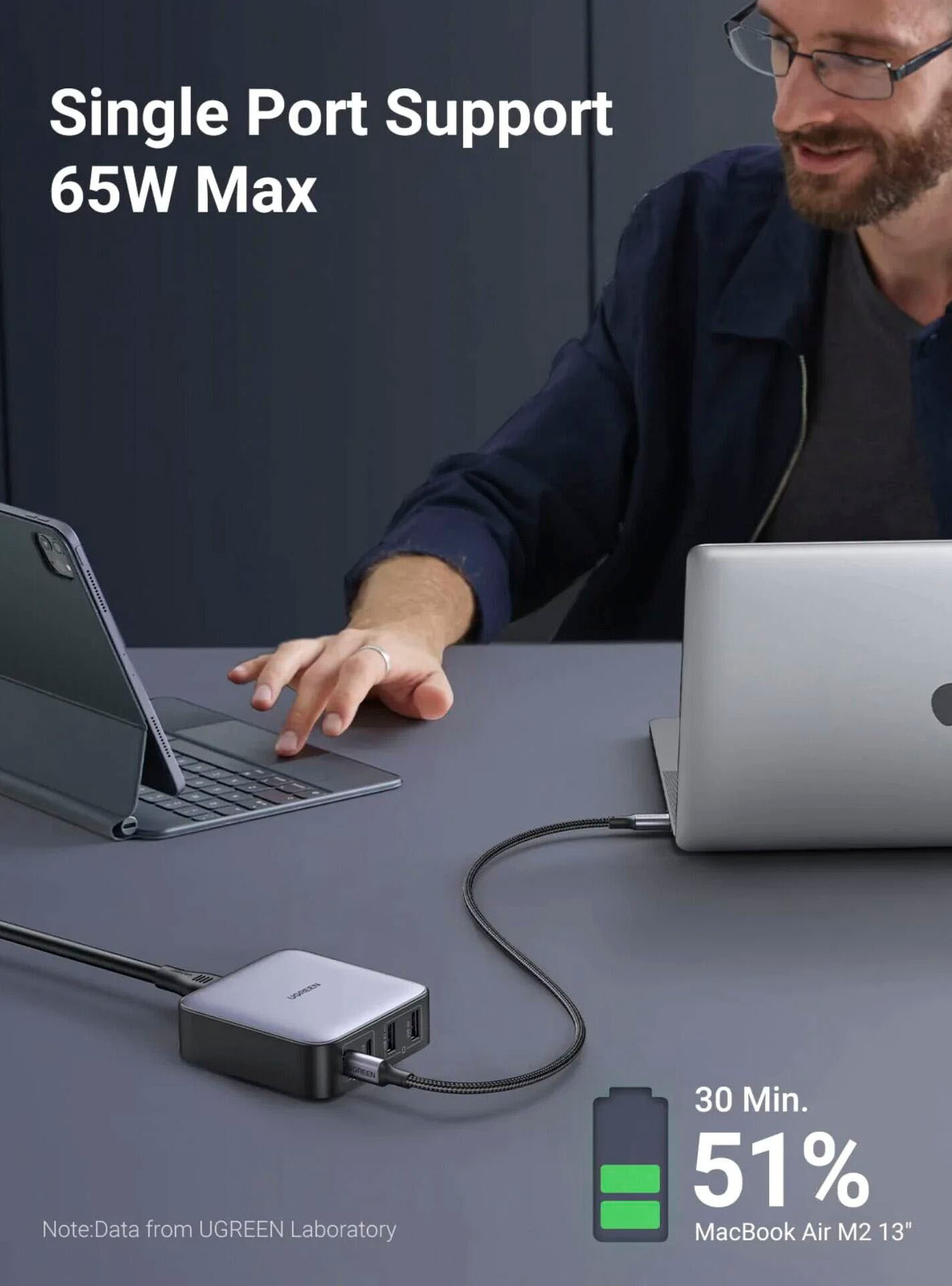UGREEN USB-Ladegerät »Nexode 2*USB-A + 2*USB-C 65W Desktop Fast Charger«