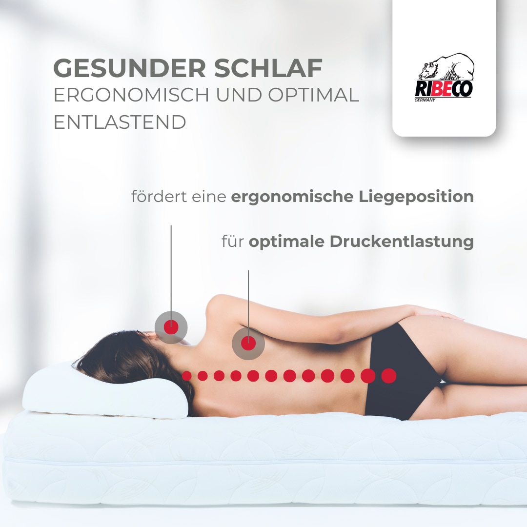 RIBECO Topper »Aaron MINI, Topper 90x200 cm,140x200, 180x200 cm & mehr« Matratze, Boxspringbett geeignet, ergonomisch, Made in EU, RG 40