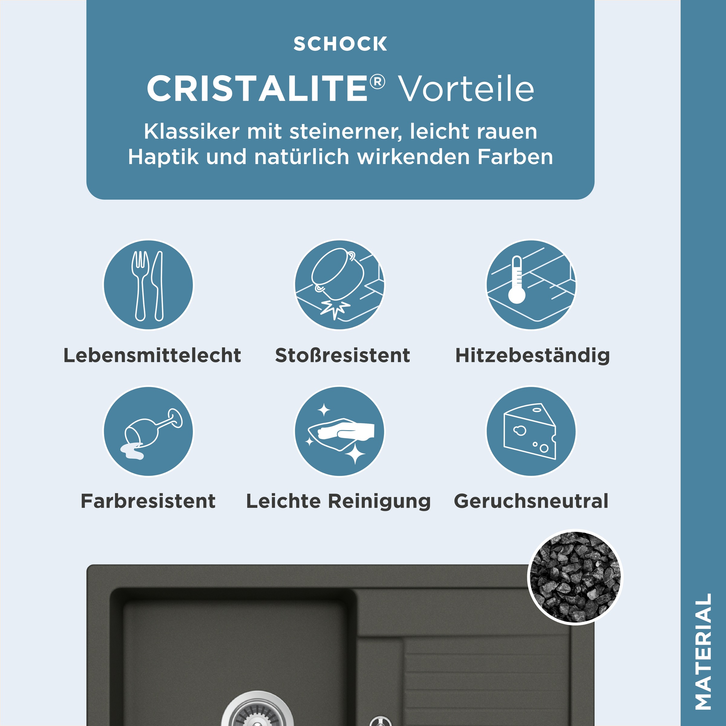 Thumbnail - Schock Granitspüle "Lima D-100S" 78/50 cm, Auflagespüle