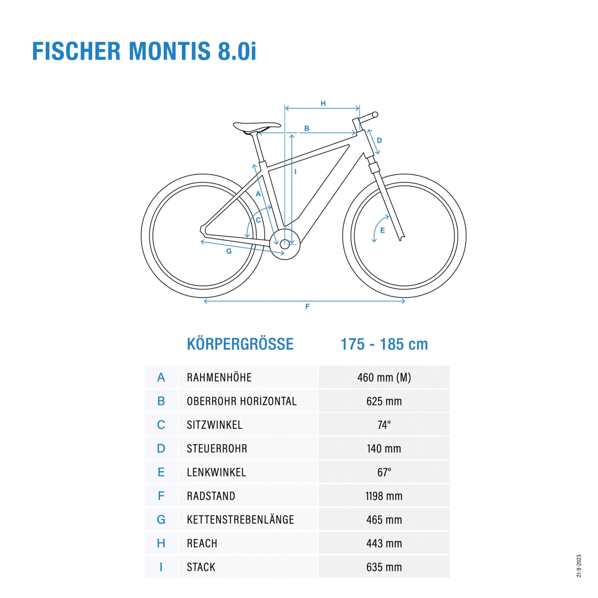 FISCHER Fahrrad E-Bike »MONTIS 8.0i 711 43«, 12 Gang, SRAM, SX 11-50 Kettenschaltung, (mit Akku-Ladegerät-mit Werkzeug)