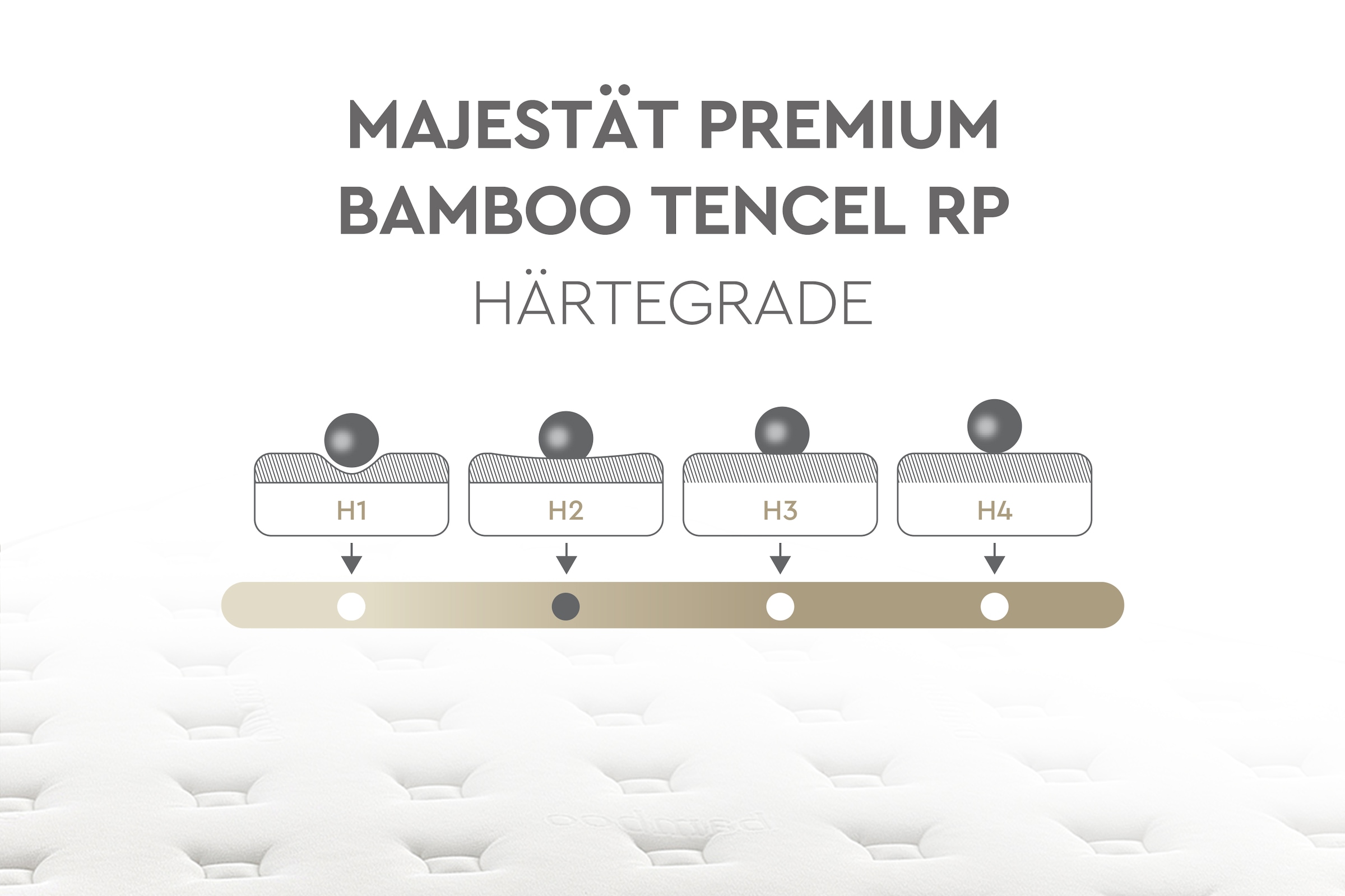 Yatas Bedding Taschenfederkernmatratze »Majestät Premium Bambus« 30 cm hoch Raumgewicht: 28 kg/m³ 416 Federn 1 Stk. tlg. H2, wendbar, ergonomisch, atmungsaktiv