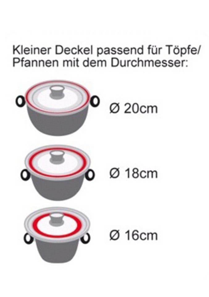 STONELINE Deckel »STONELINE®«, (Set, 2 tlg.), für 6 verschiedene Durchmesser