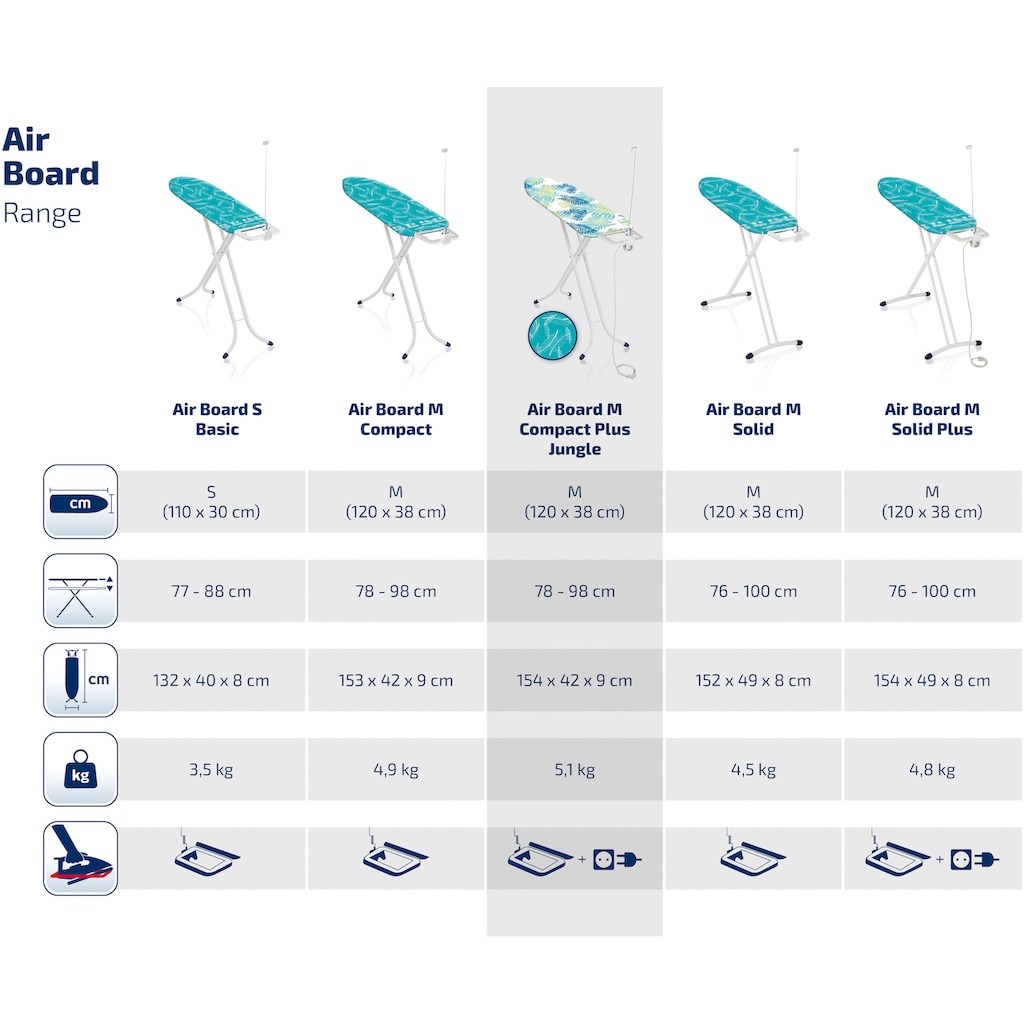 Leifheit Bügelbrett »AirBoard M Comp.Plus Jungle«, Bügelfläche 120 cmx38 cm, Made in Europe