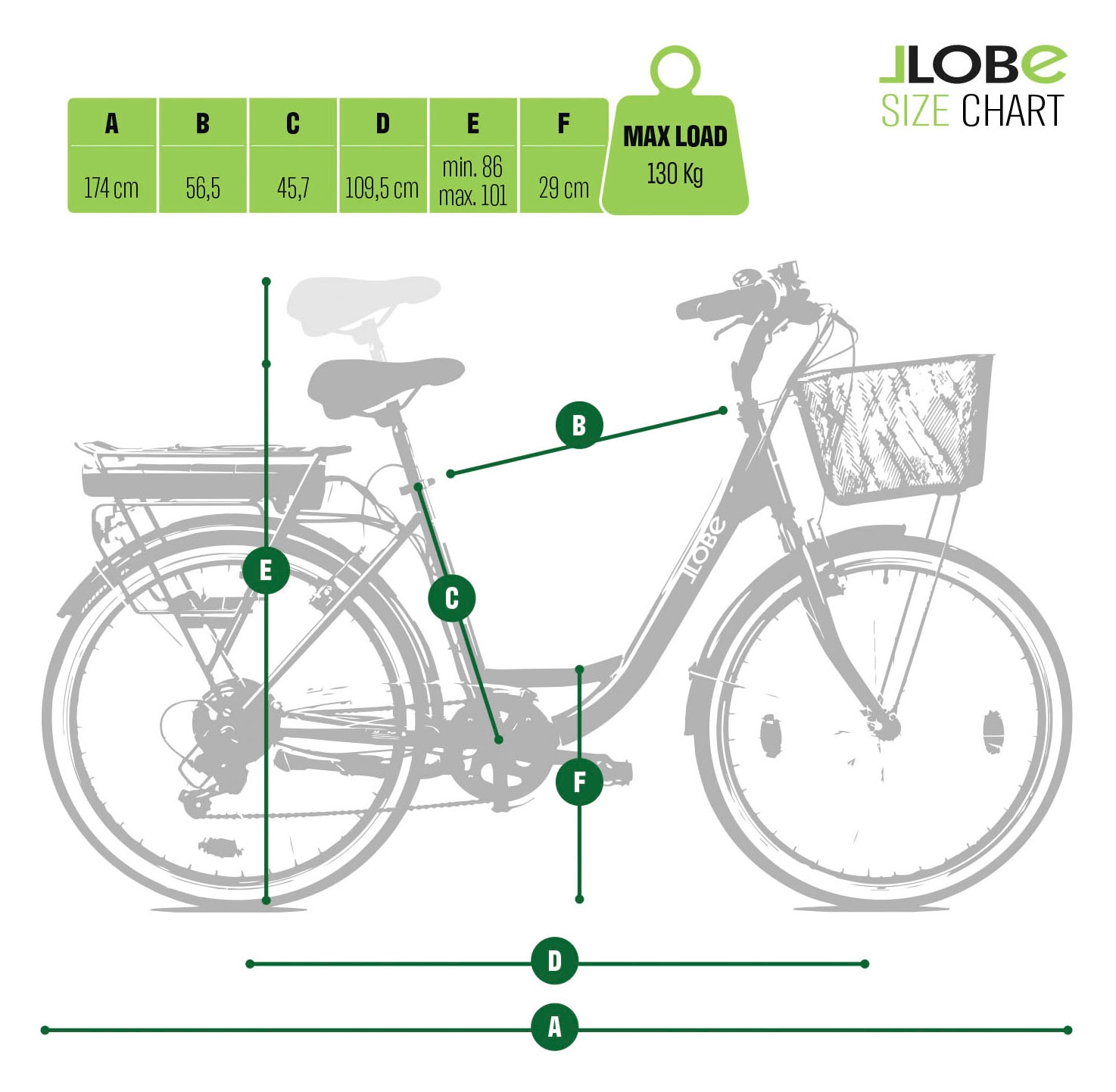 LLobe »City E-Bike 26" Mando anthrazit« 6 Gang Shimano Tourney Schaltwerk Kettenschaltung Heckmotor 250 W