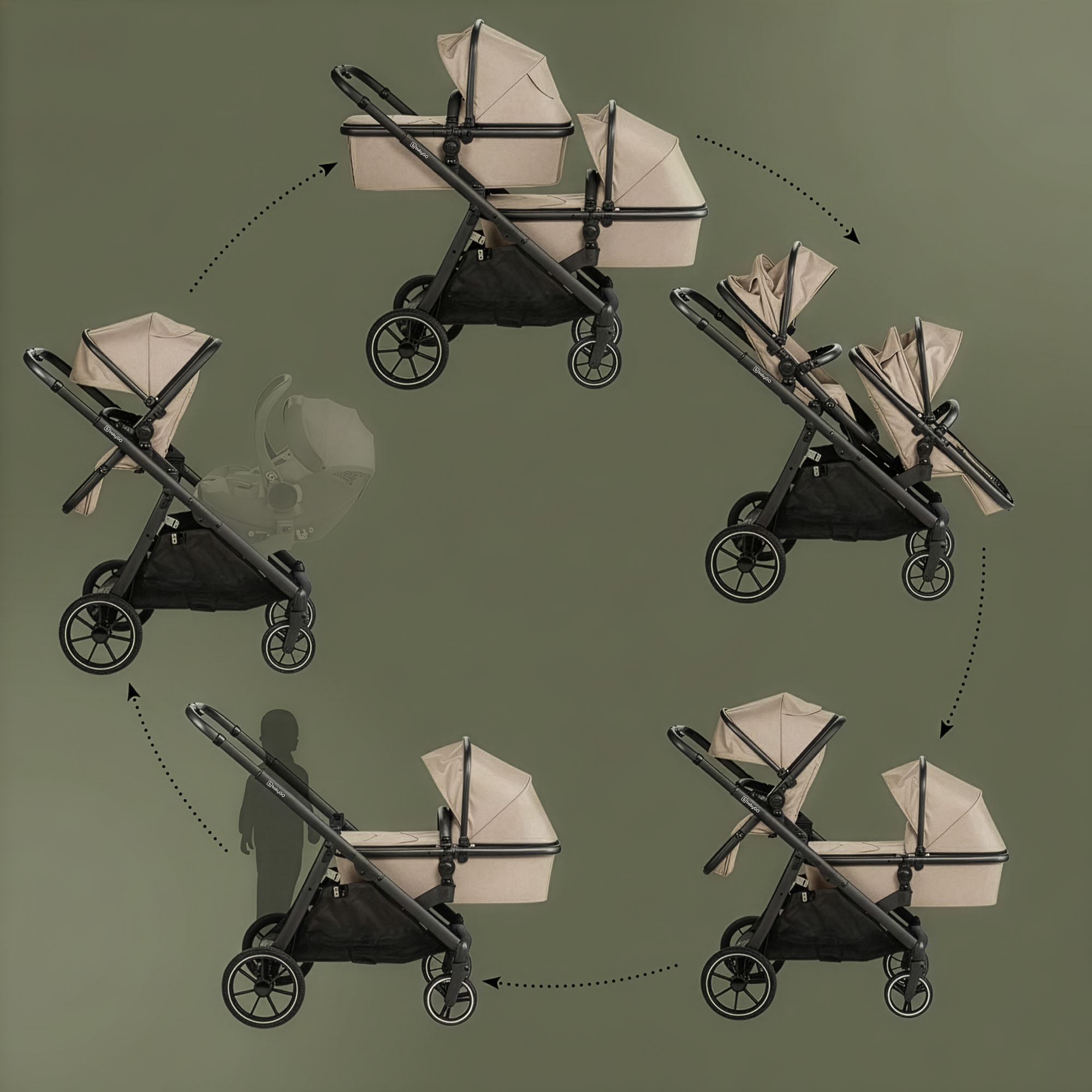 BabyGo Zwillings-Kombikinderwagen »Duo« inkl. Wickeltasche u. 2 Regenhauben