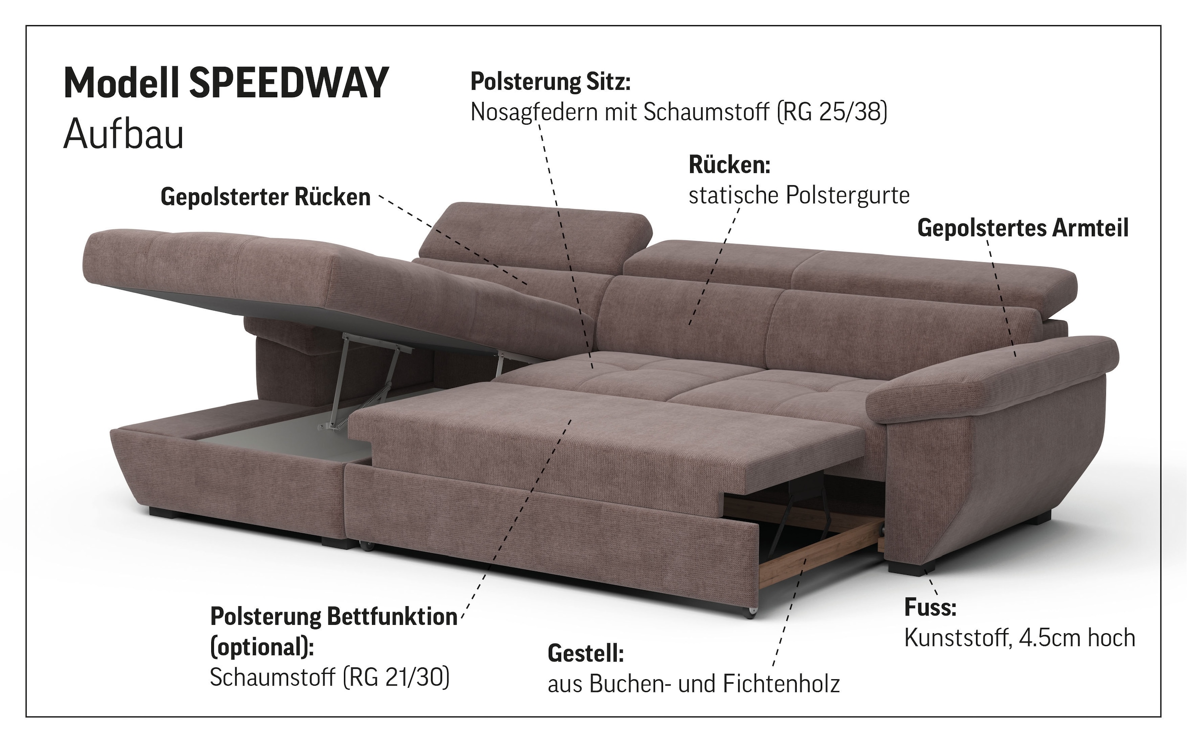 COTTA Ecksofa »Speedway L-Form« mit Kopfteilverstellung, wahlweise mit Bettfunktion & Bettkasten