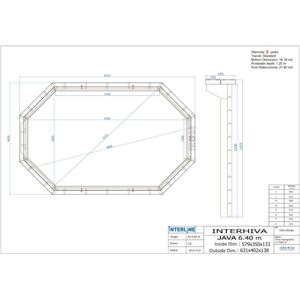 Interline Ovalpool »Java«, (Komplett-Set, inkl. Wärmepumpe, Skimmer und Holzleiter), BxLxH: 640x138x138 cm