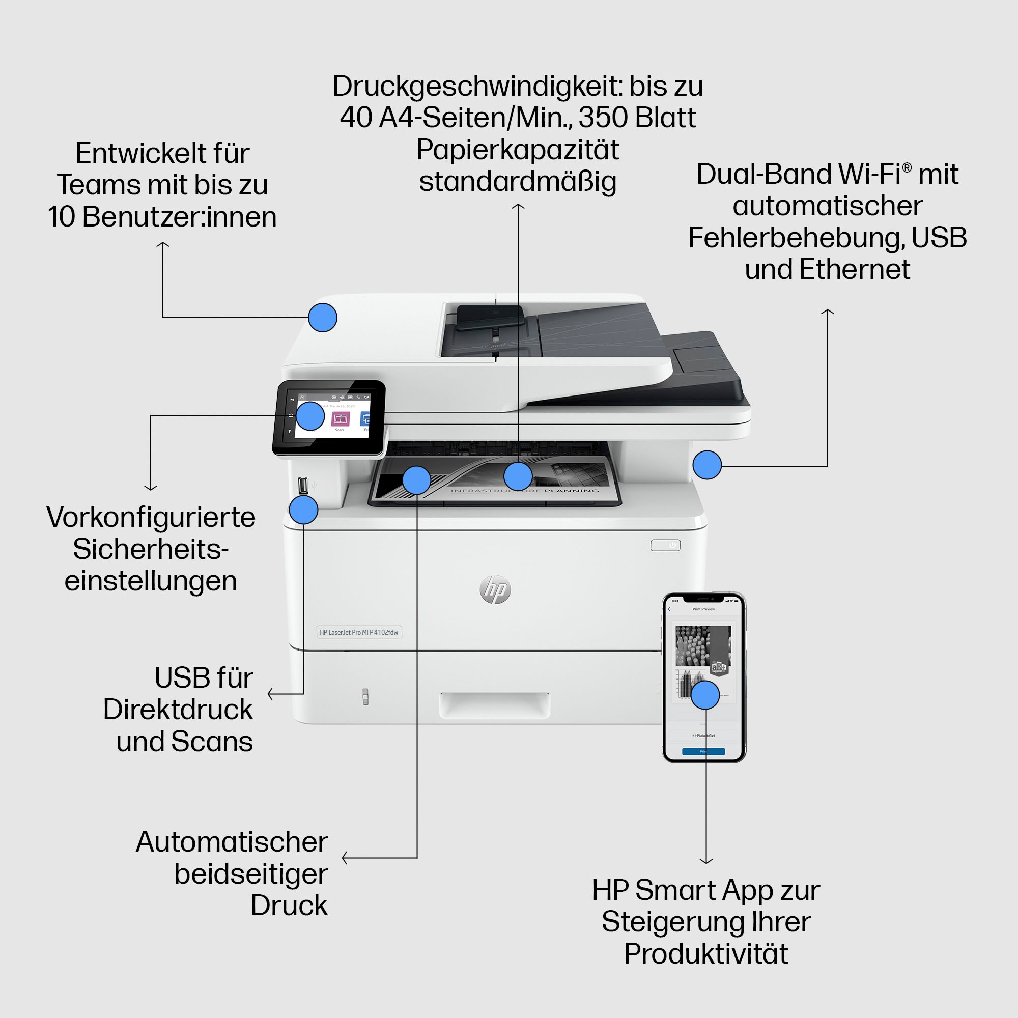 HP Multifunktionsdrucker »LaserJet Pro MFP 4102fdw«