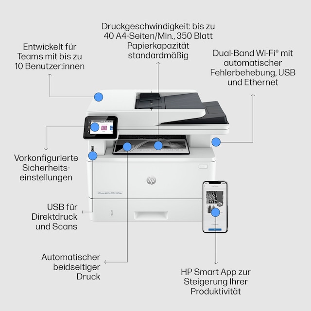 HP Multifunktionsdrucker »LaserJet Pro MFP 4102fdw«, HP Instant Ink  kompatibel | BAUR