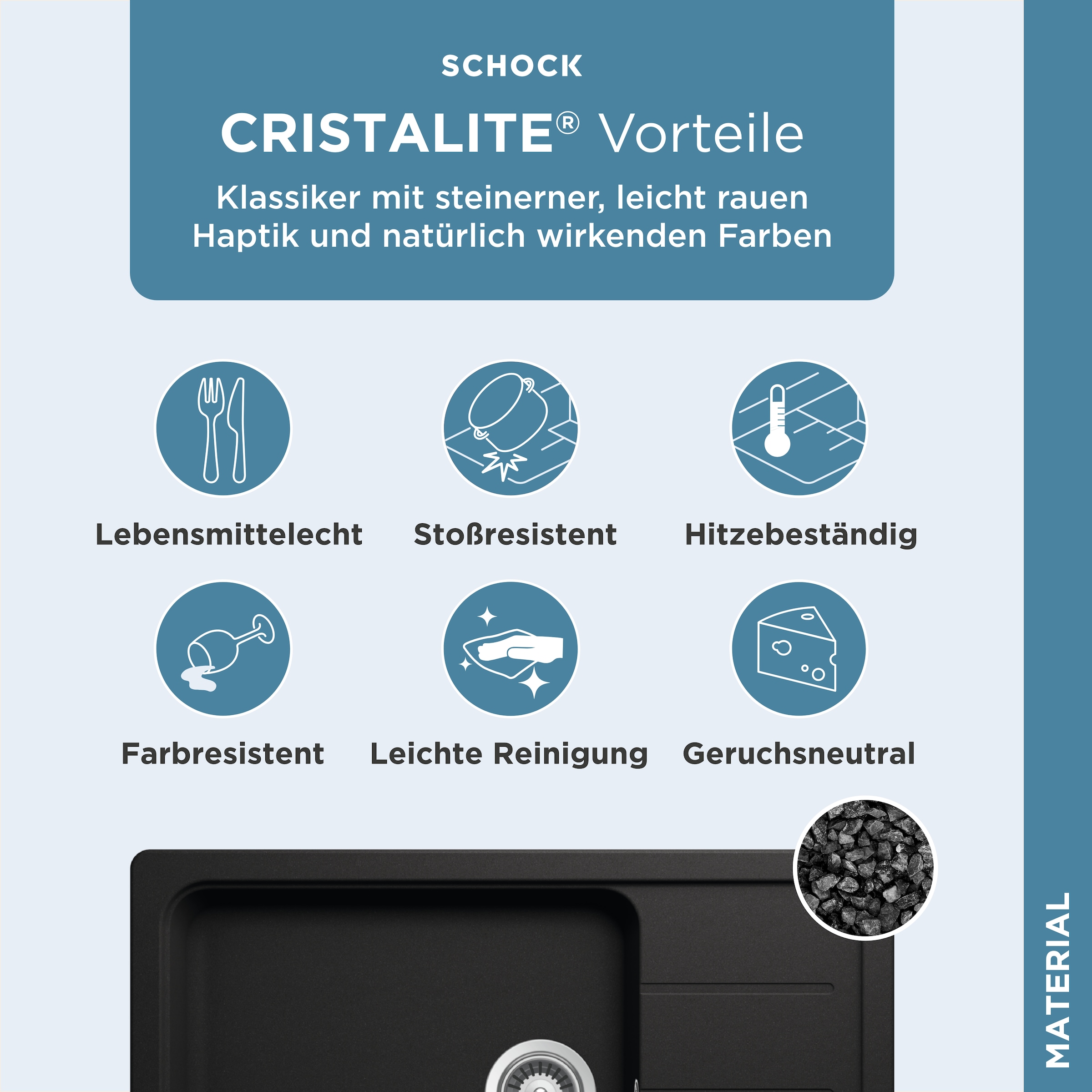 Schock Granitspüle »Formhaus D-100LS«, für kleine Küchen