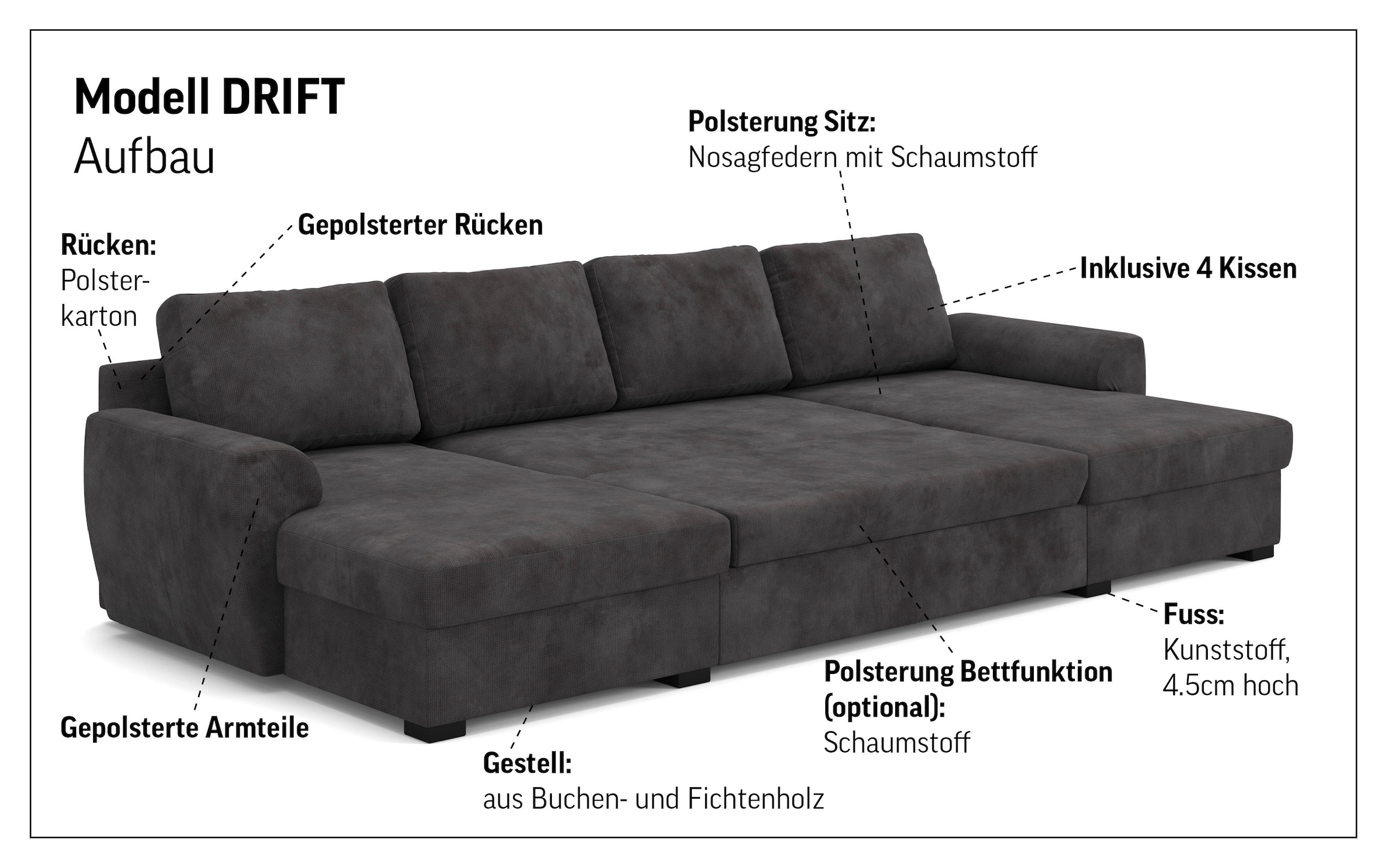 COTTA Wohnlandschaft »Drift U-Form Ottomane, Breite 327 cm« optional auch mit Schlaffunktion, Wellenunterfederung