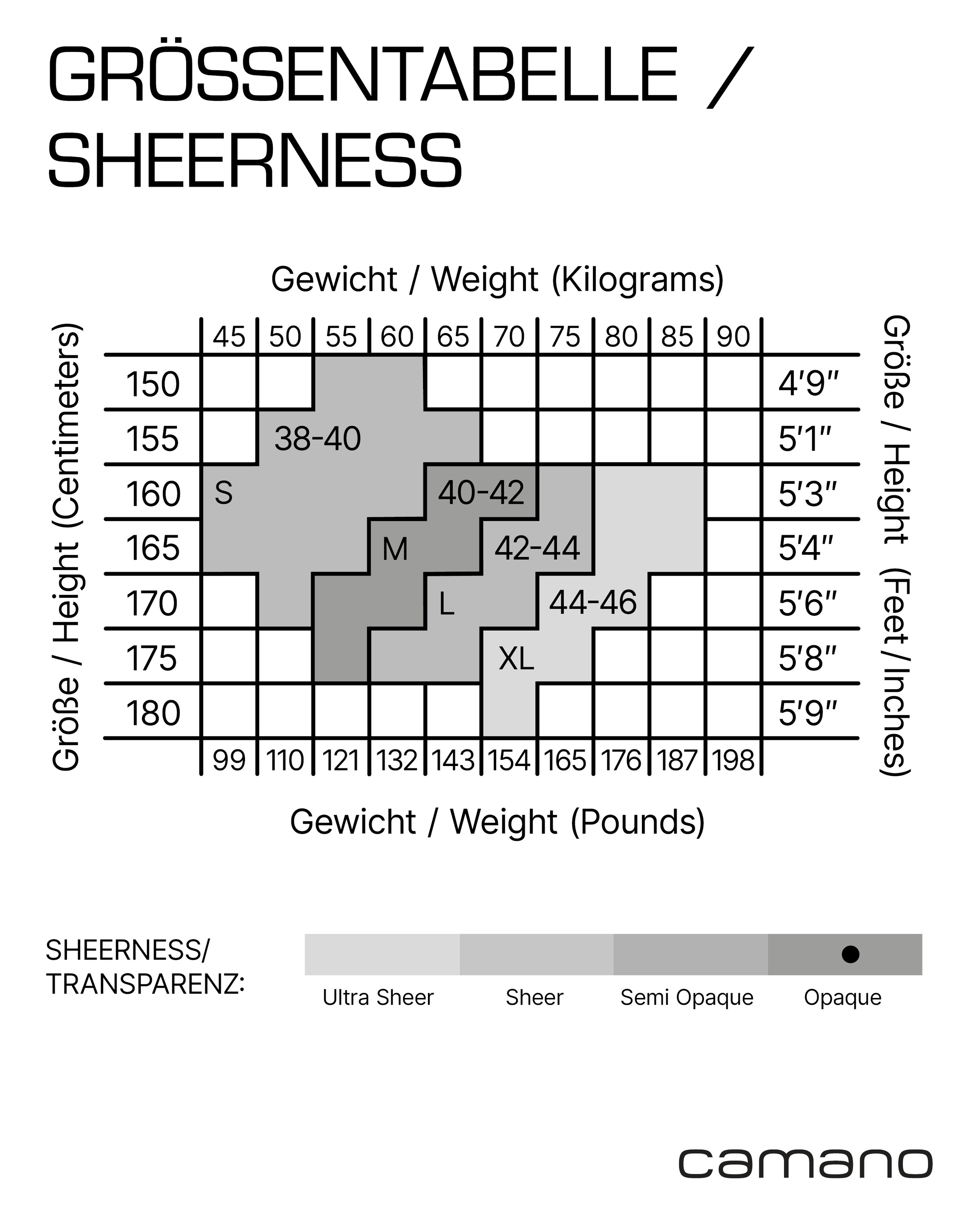 Camano Strumpfhose »fine everyday« 80 2er Pack,  matte Optik, leicht verstärkte Zehenpartie