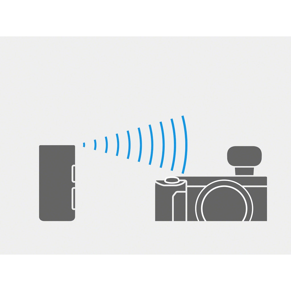 Sony Mikrofon »ECM-W3S«, (Packung, 2 tlg.)