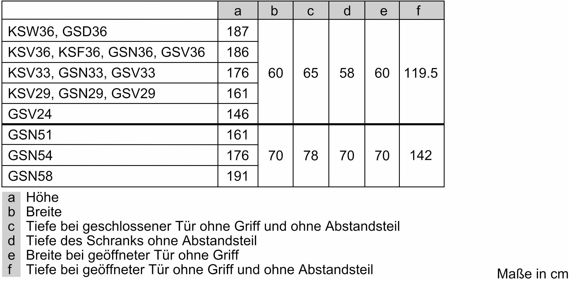 BOSCH Gefrierschrank »GSN36V«, 186 cm hoch, 60 cm breit