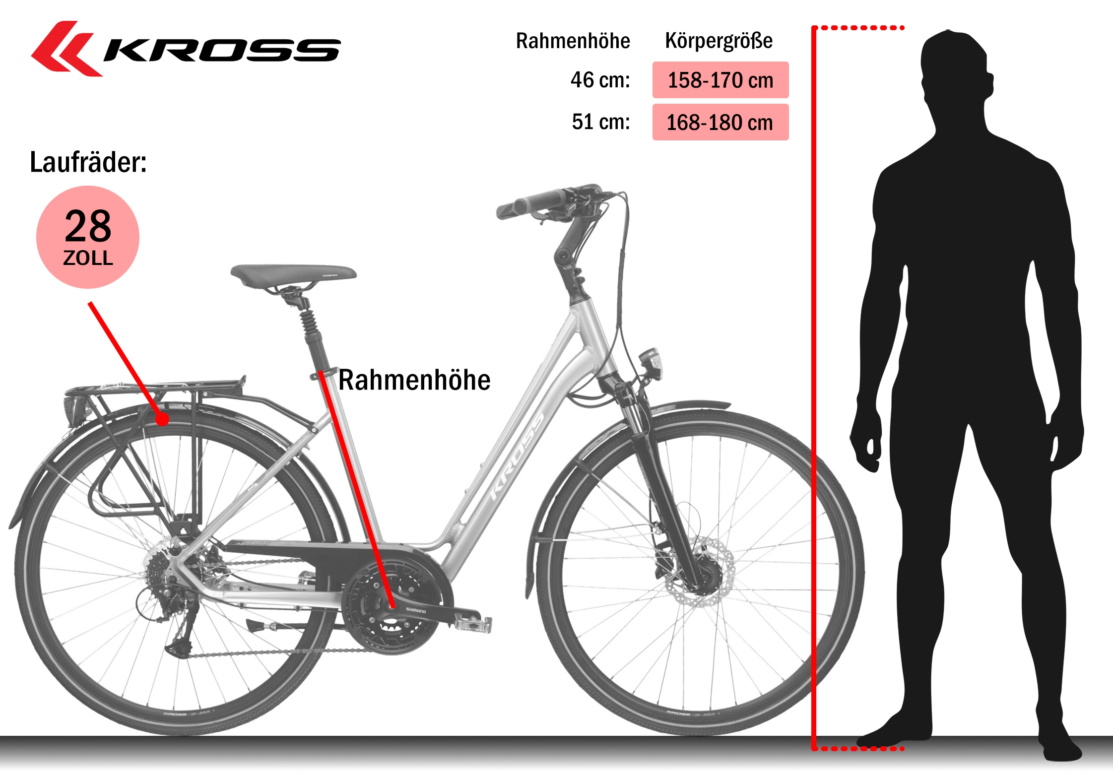 Kross Cityrad »Sentio 4.0« 27 Gang Shimano ACERA T3000 Schaltwerk Kettenschaltung