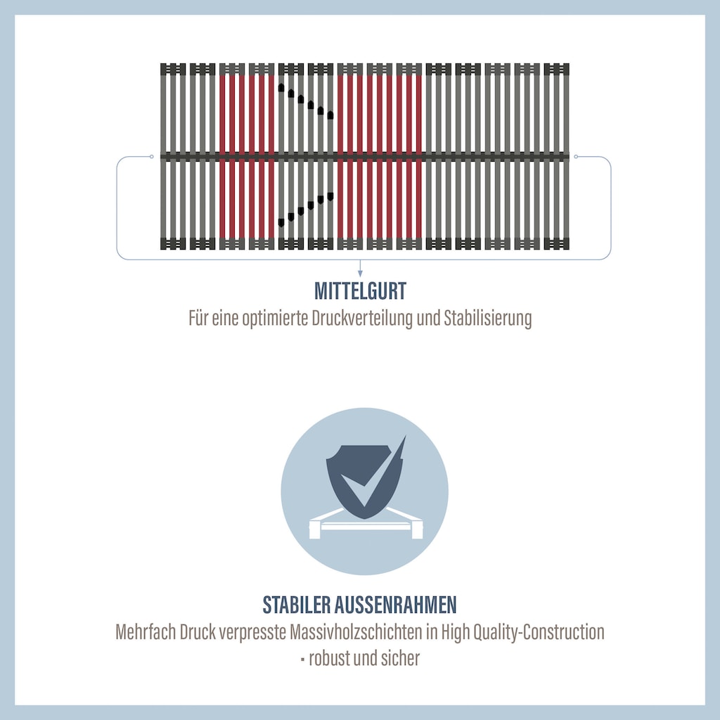 Beco Lattenrost »Tech Ultraflach KF«