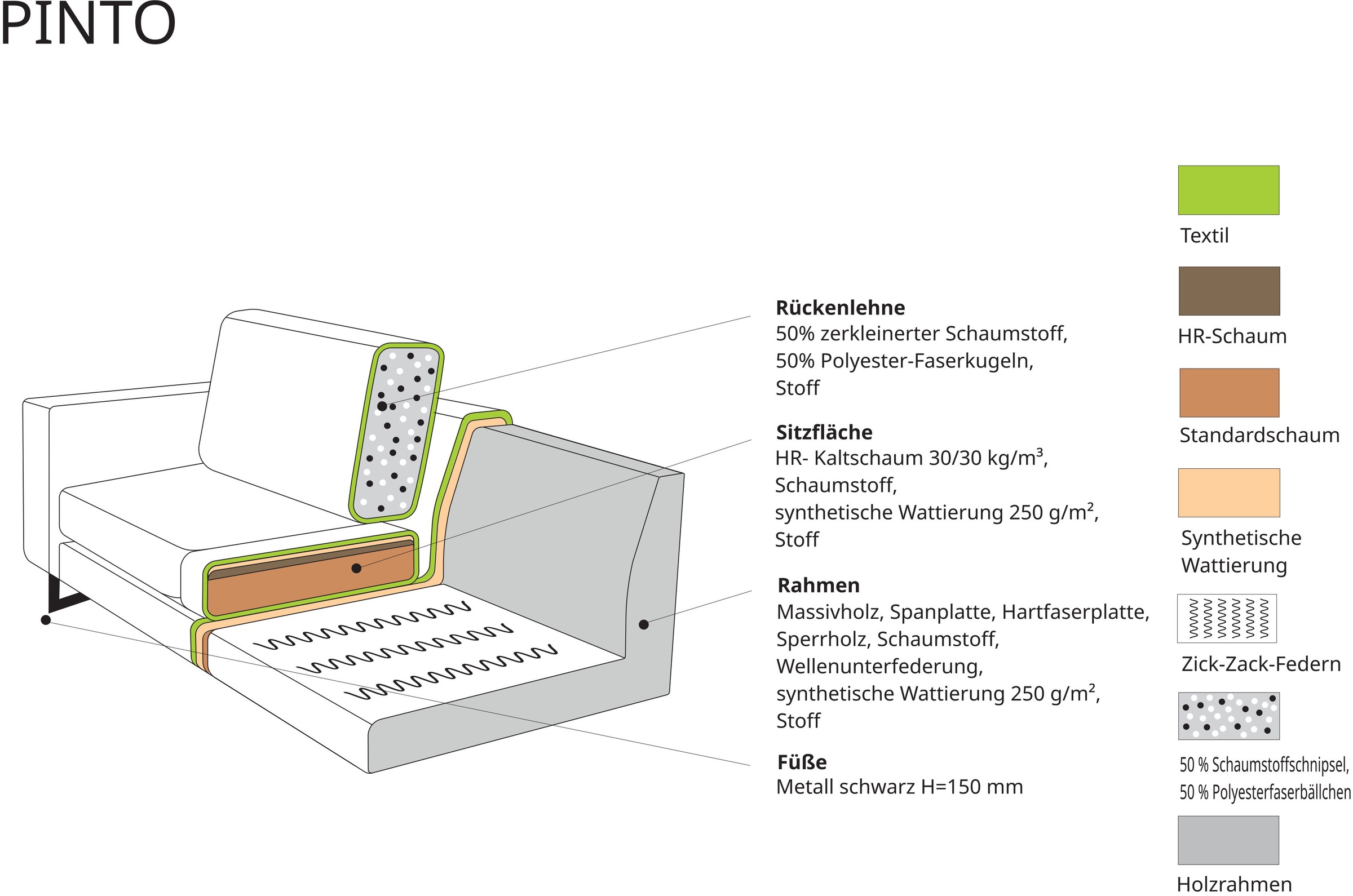 Home affaire Ecksofa »Pinto, 290 cm, Cord, Chenille, Lederoptik, Ottomane links / rechts« mit Keder, schwarze Metallfüße, Wellenunterfederung