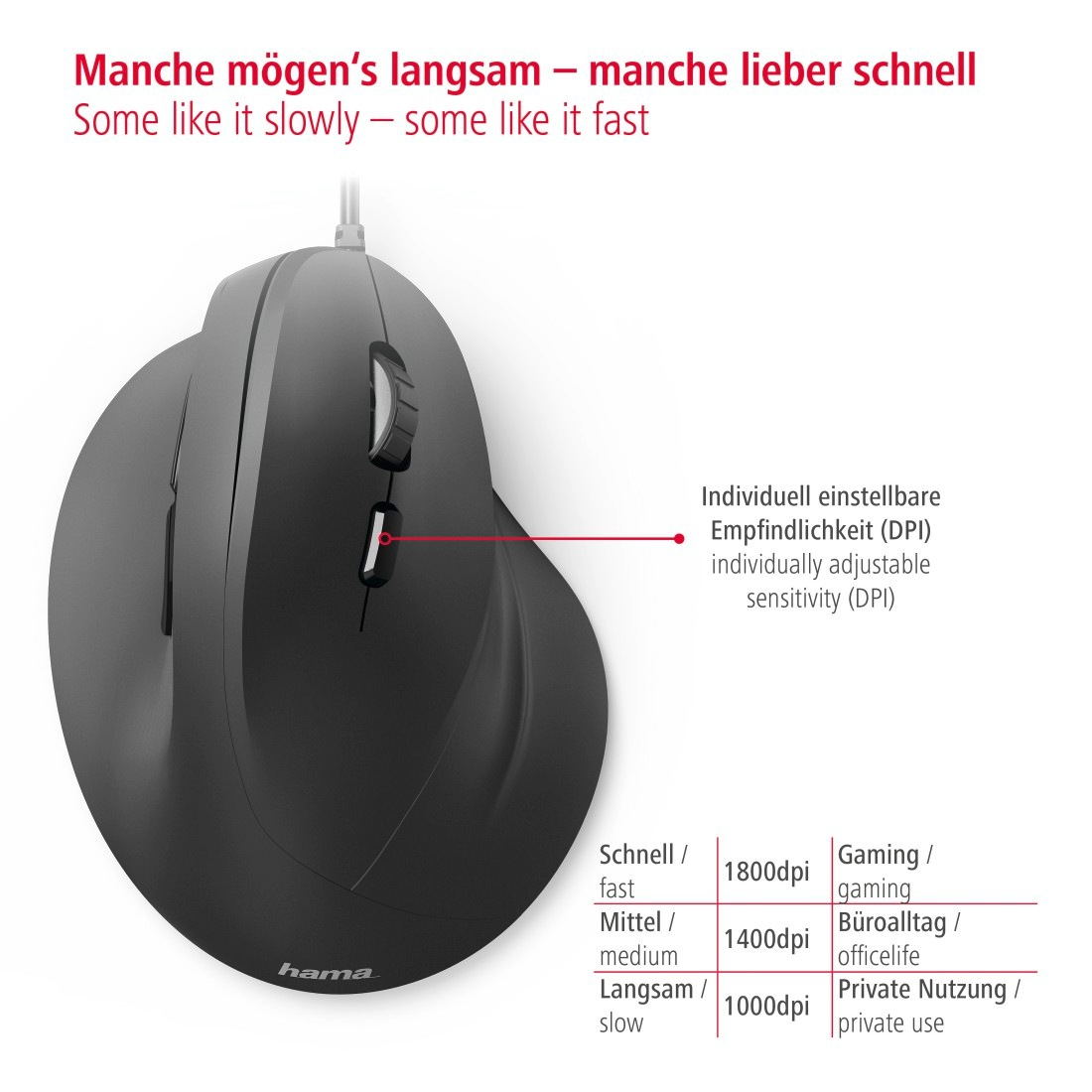 Hama ergonomische Maus »Ergonomische vertikale Maus für PC Laptop, mit Kabel, 1,8 m, Schwarz«, USB-kabelgebunden, Vorbeugung Tennisarm/Mausarm