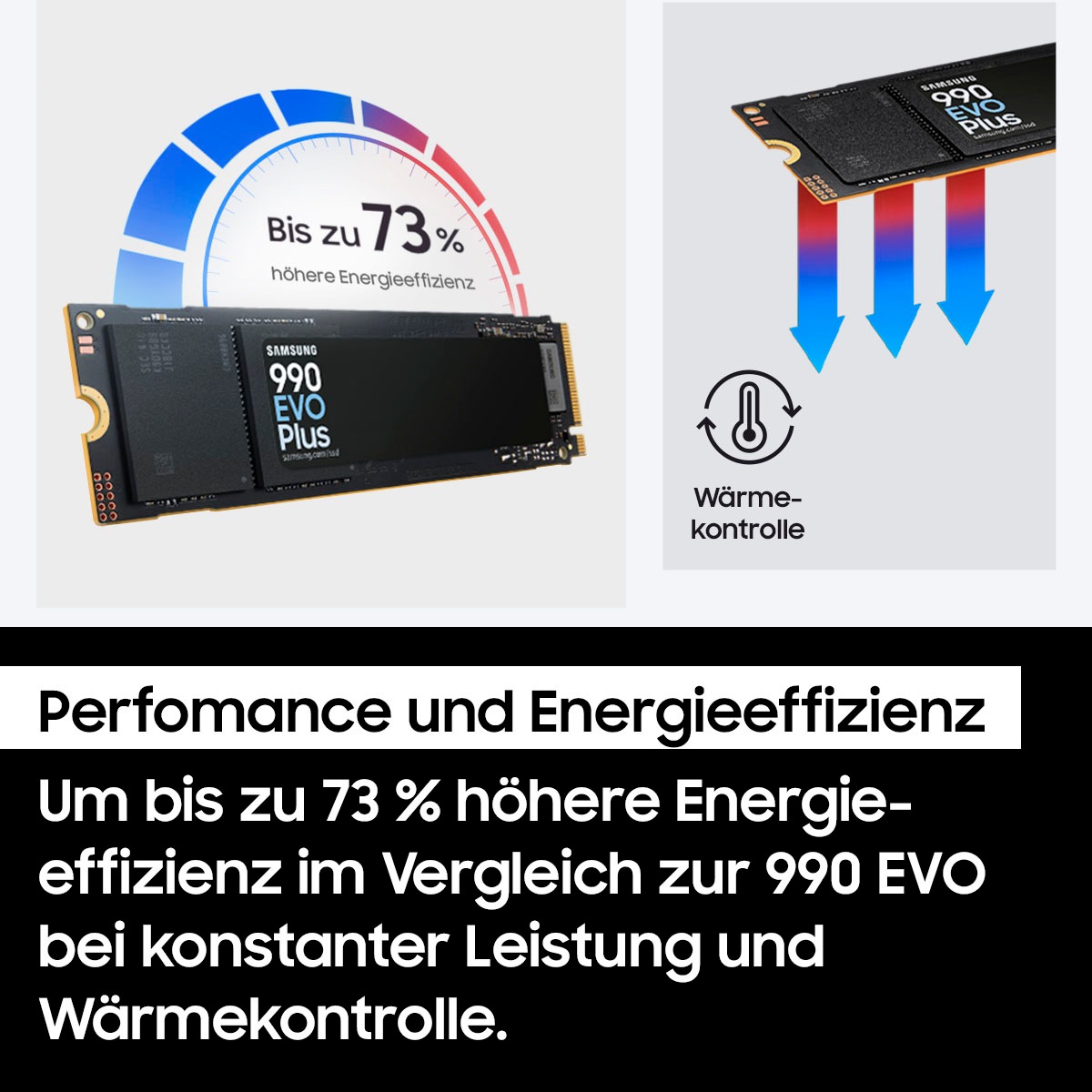 Samsung interne SSD »NVMe2.0 SSD 990 EvoPlus«, Anschluss PCI Express 4.0