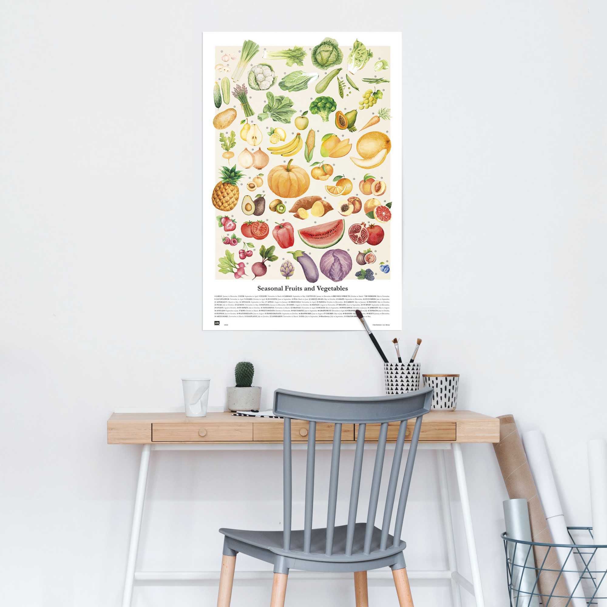 Reinders! Poster »Obst und Gemüse«