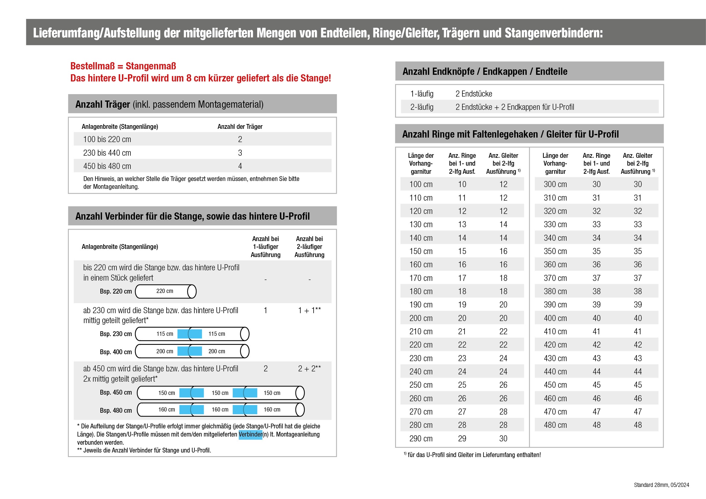 Thumbnail - GARESA Gardinenstange "1" Ø 28 mm 1 läufig-läufig Wunschmaßlänge Vorhanggarnitur, Kunststoff, verlängerbar, mit Ringe/2 ...