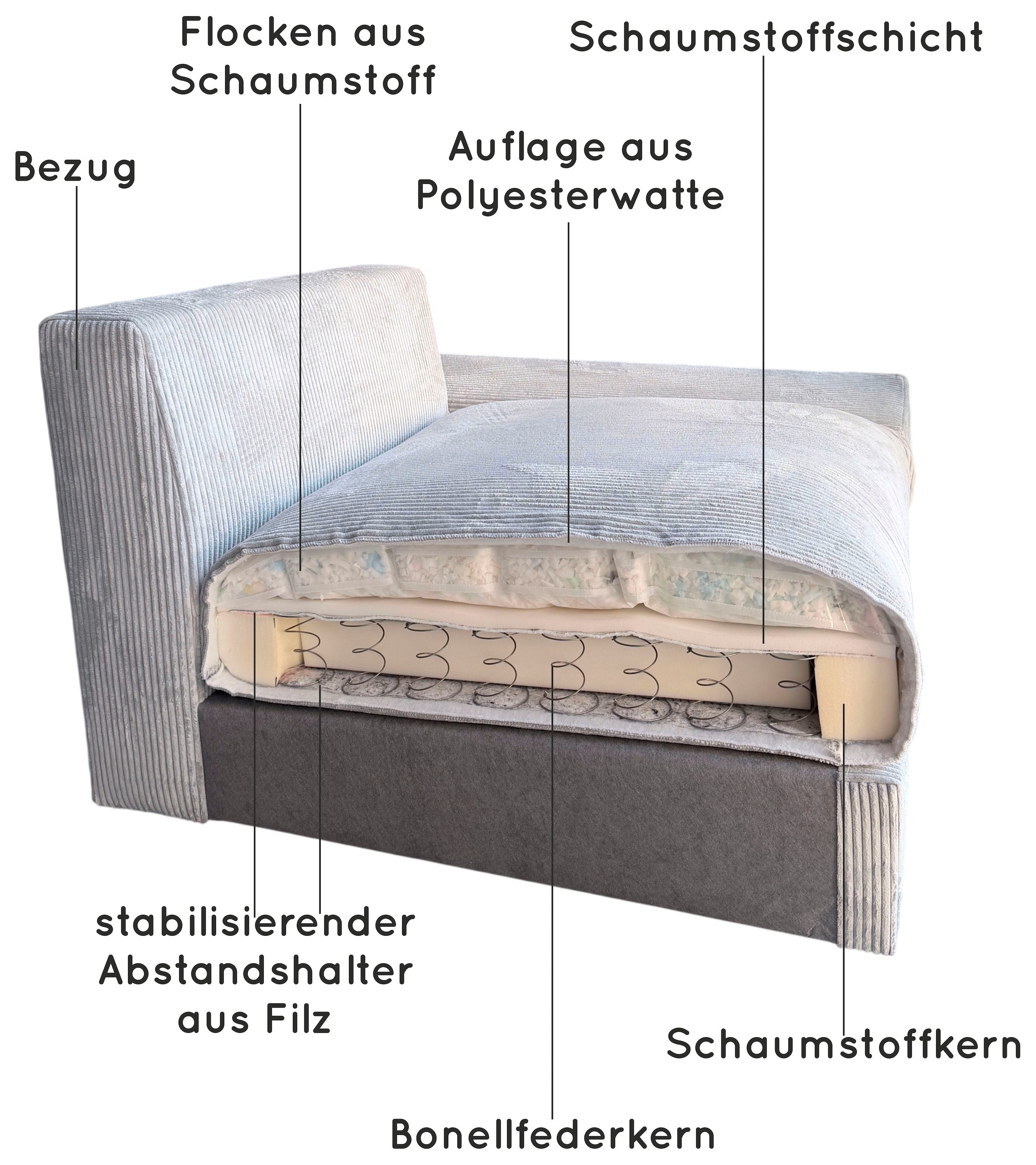 OTTO home Ecksofa »Cosy Lounge U-Form, Breite 351 cm« Mega-Sofa mit Cordstoff bezogen, mit Federkern & 5 Zierkissen