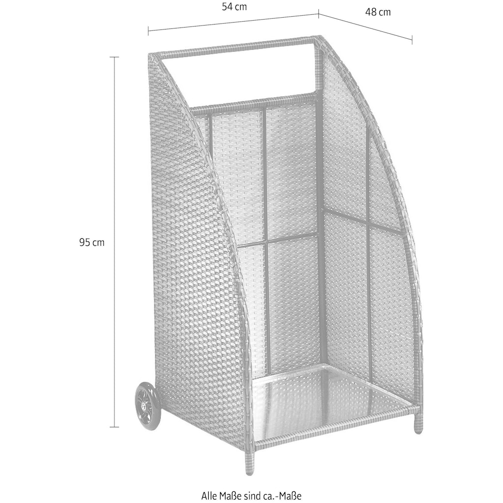 locker Kaminholzkorb