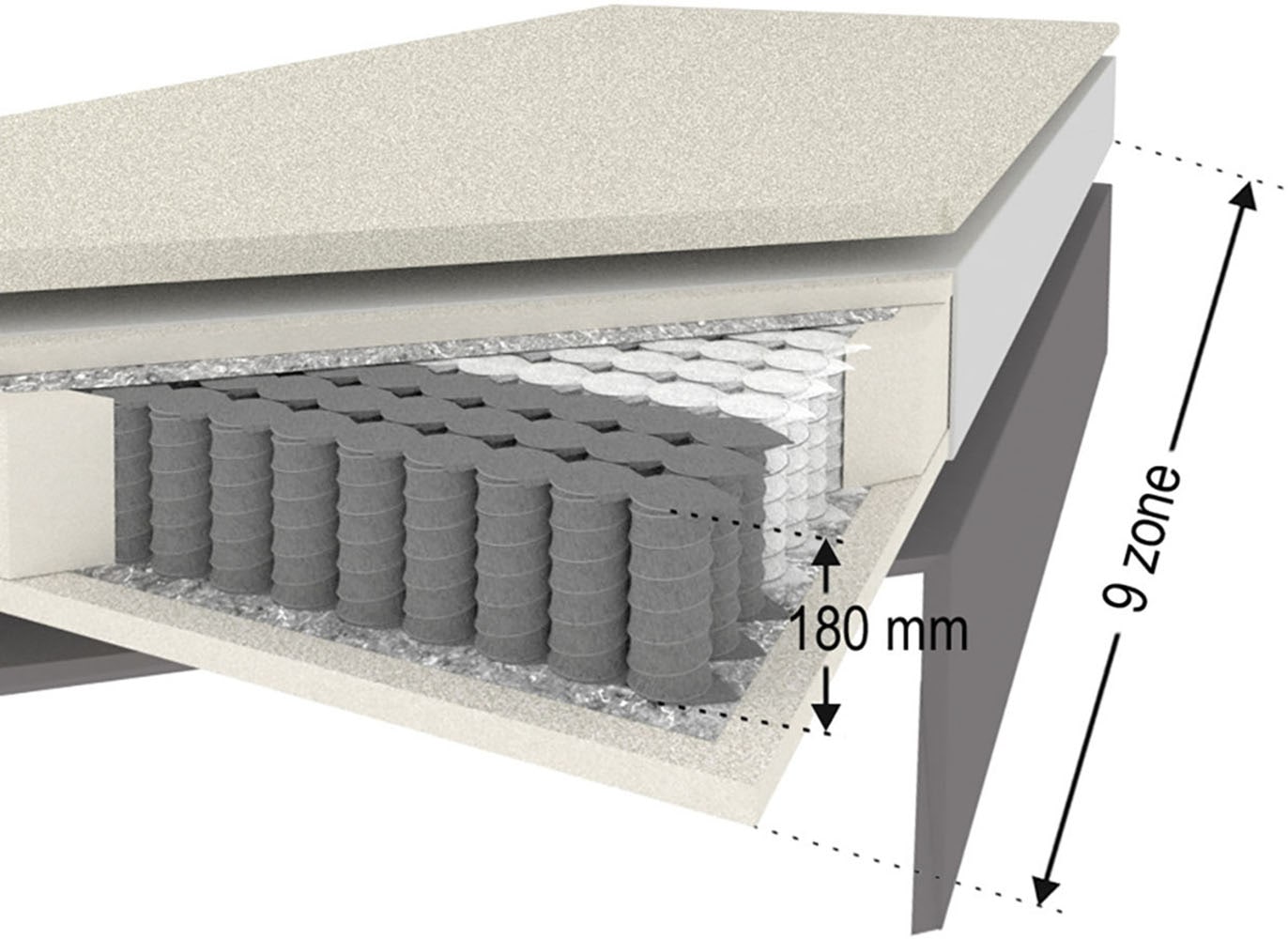 ED EXCITING DESIGN Boxbett »"Granada" OTTOs Choice, Topseller inkl. Bettkasten und Topper« erhältlich in den Größen 120x200cm & 180x200cm