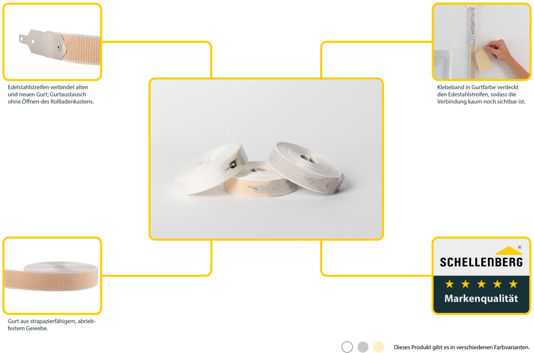 SCHELLENBERG Reparatur-Set »Rollladen Gurtfix für das Rollladensystem Maxi« Set, 1 Stk. tlg. für alte Gurtbänder in unterschiedlichen Farben, 23 mm x 4,3 m