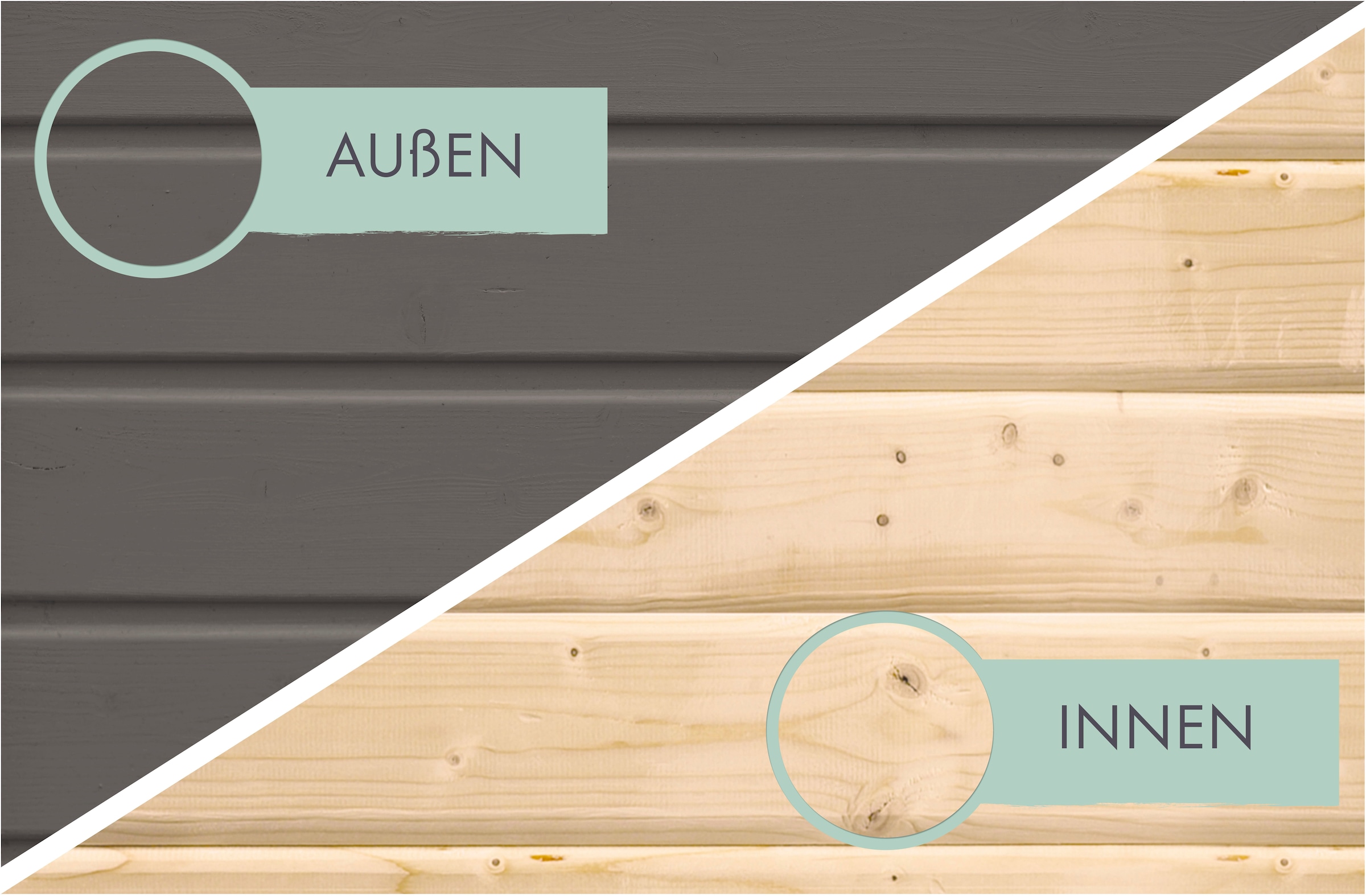 Karibu Gartenhaus »"Jupiter B SET"«, terragrau/weiß, mit Anbaudach