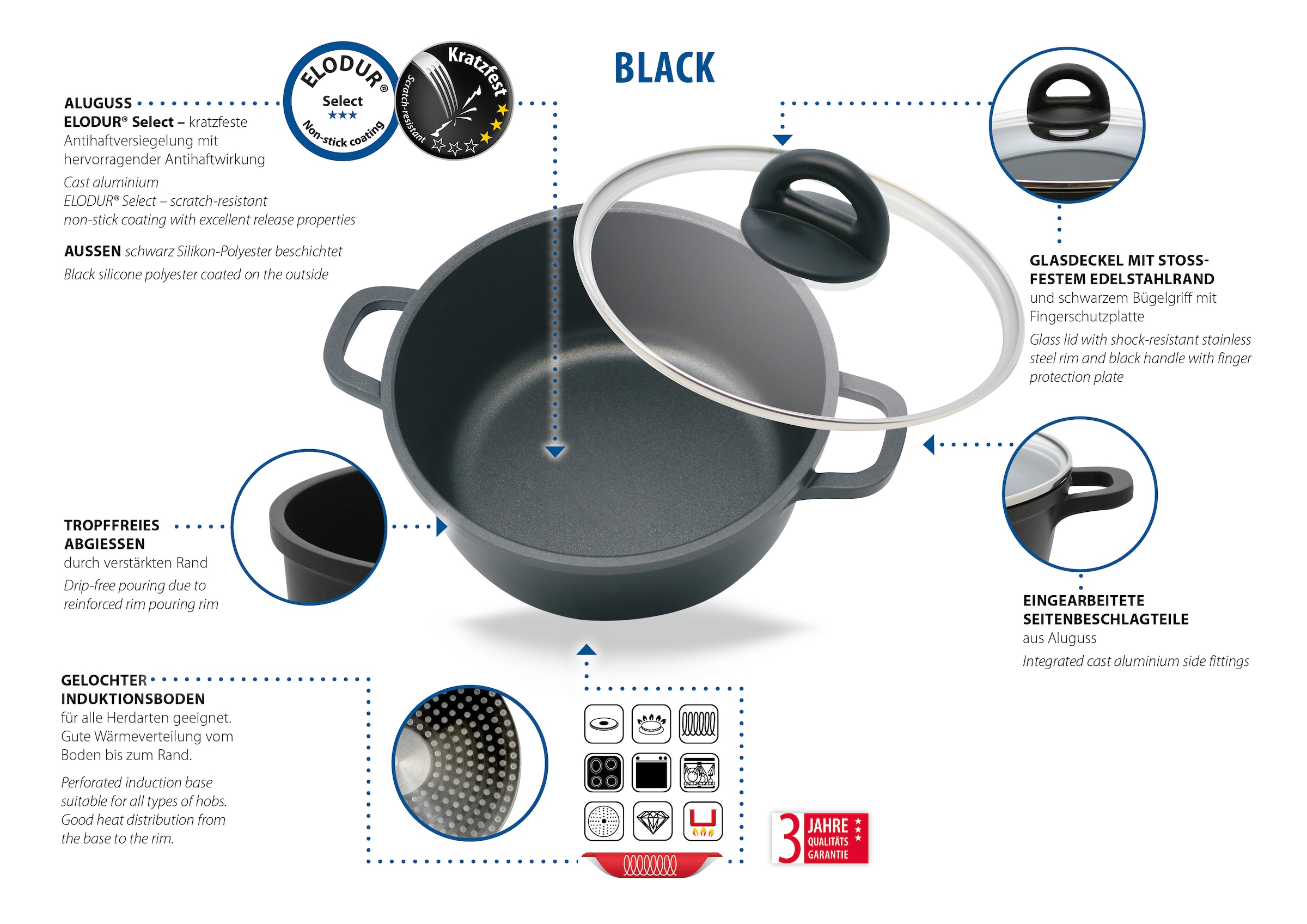 Elo Basic Topf-Set »Black« Set, 3 Töpfe mit Deckel, 6 Stk. tlg. Aluminiumguss