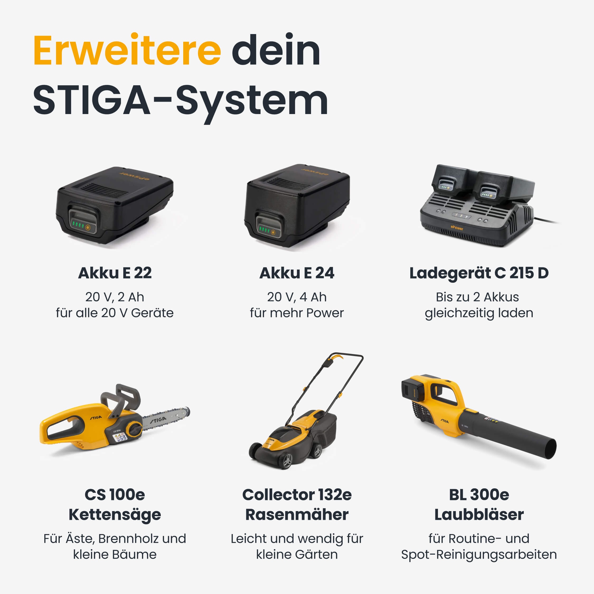 STIGA GARDEN Akku-Heckenschere »HT 300e« (Set, Inkl. 2x 20 V (2 Ah) Akku, Schutzhülle, Wandhalterung und Ladegerät, )