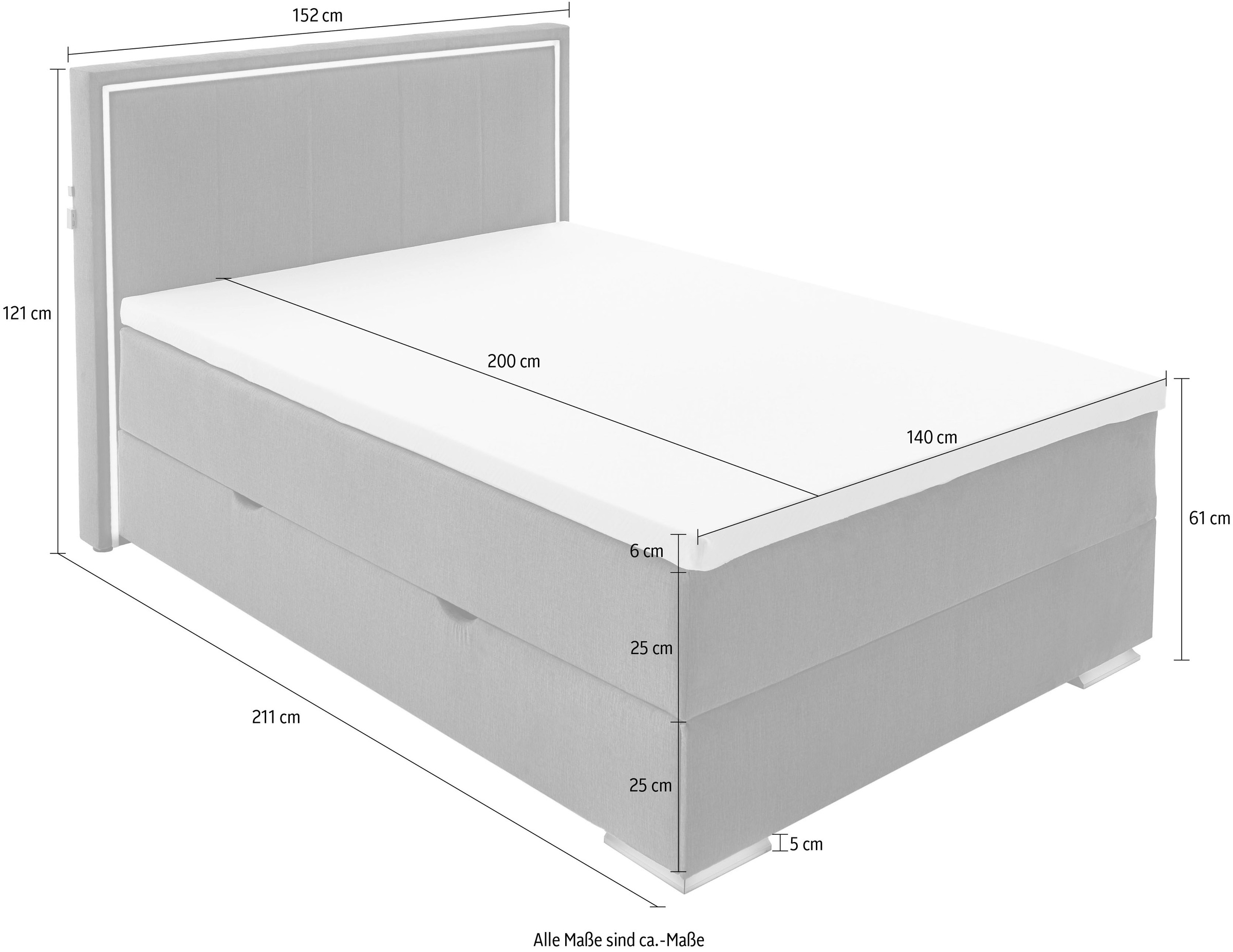 meise.möbel Boxspringbett »Colorado II«, inkl. LED-Beleuchtung & Topper