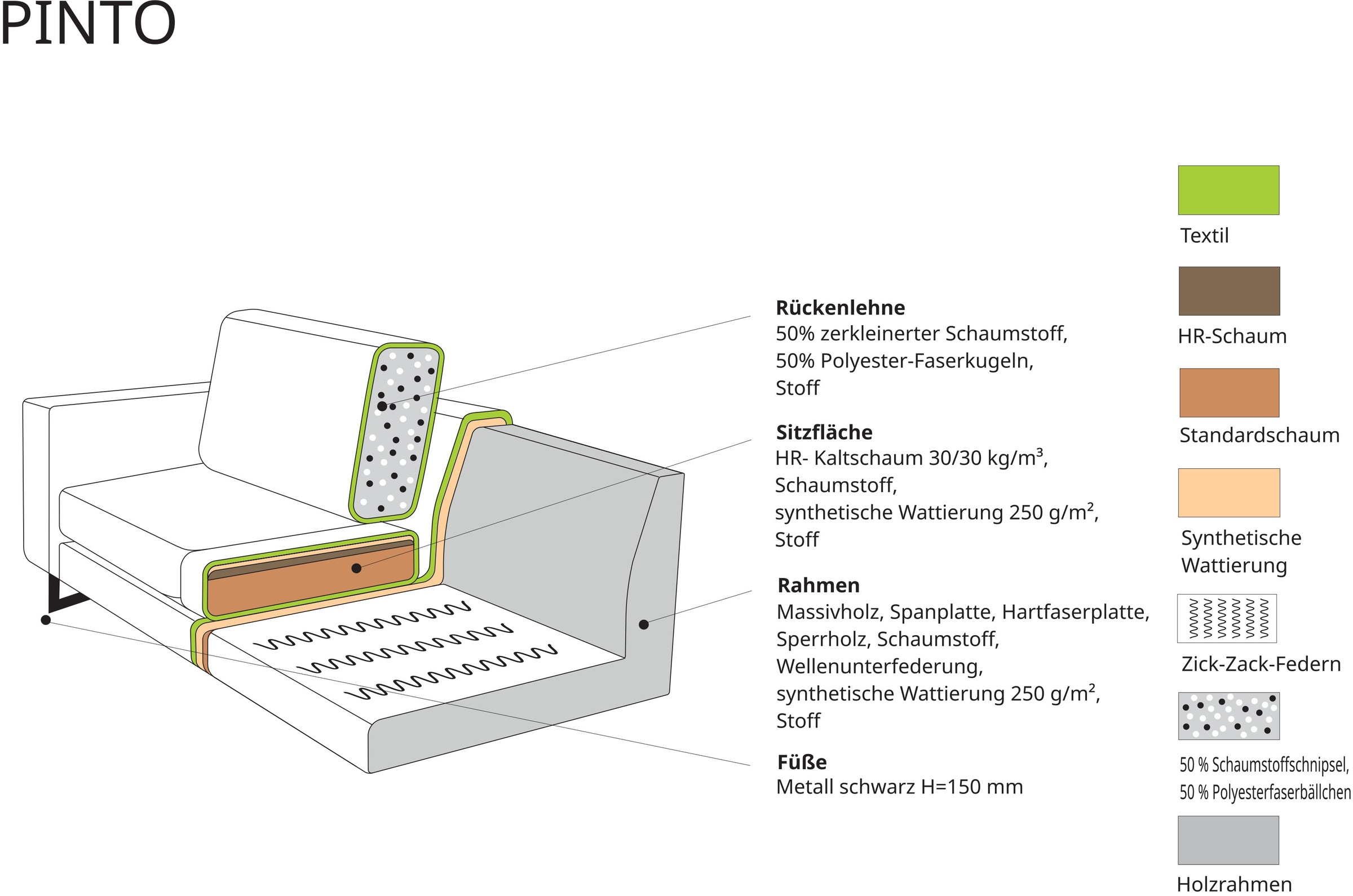 Places of Style Ecksofa »Pinto, 250/290 cm, langer Schenkel, XXL, Ottomane«, Cord, Feincord, Luxus-Microfaser Leder und Chenille