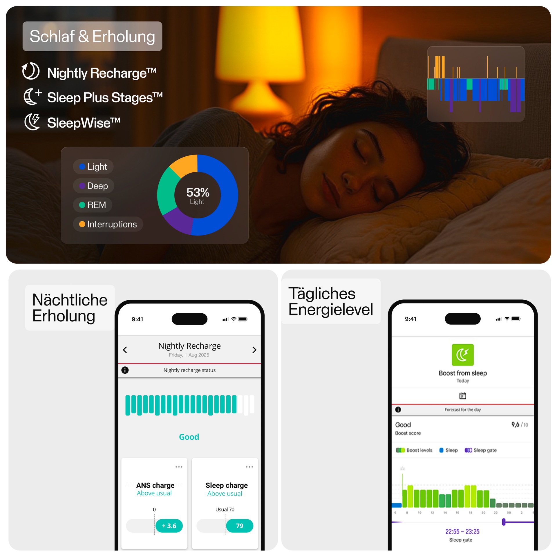 Polar Herzfrequenzsensor »LOOP GEN2 S-L« Sensor ohne Display