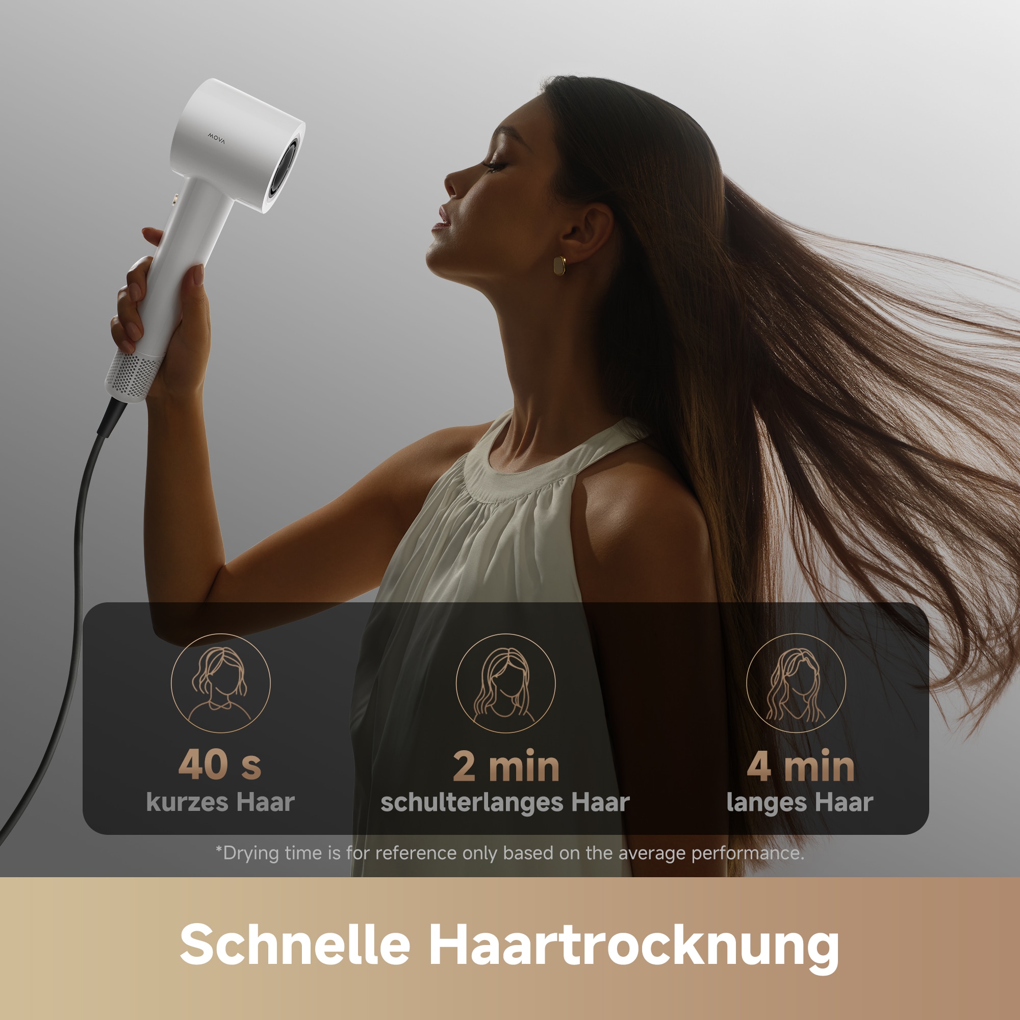 Dreame Haartrockner »Mova Turbo High-Speed Hair Dryer«, 1600 W, 200 Mio. negative Ionen, leiser Betrieb (59 dB), nur 330 g Gewicht