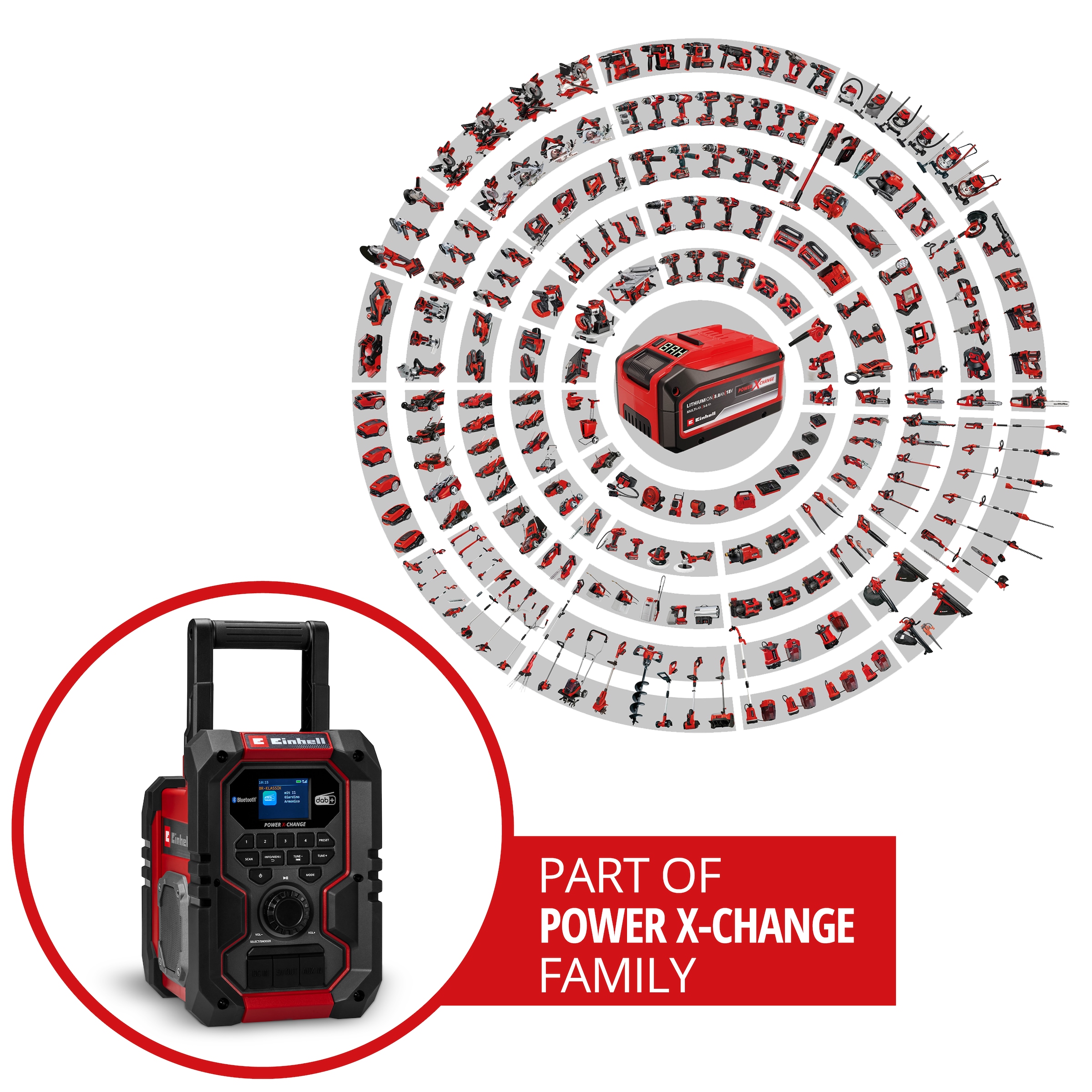 Einhell Baustellenradio »Akku-Radio TE-CR 18 Li (1x 4,0 Ah PLUS)«, (FM-Tuner-Digitalradio (DAB+)-FM-Tuner mit RDS), Inkl. Akku und Ladegerät