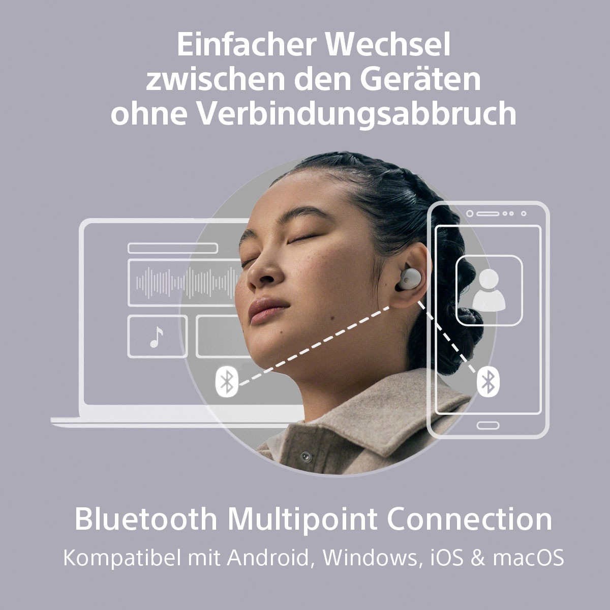 Sony In-Ear-Kopfhörer »WF-1000XM5«, Bluetooth, | Noise-Cancelling-True Wireless BAUR