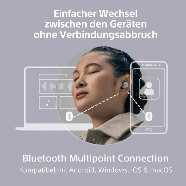 Sony In-Ear-Kopfhörer »WF-1000XM5«, Bluetooth, Noise-Cancelling-True  Wireless | BAUR
